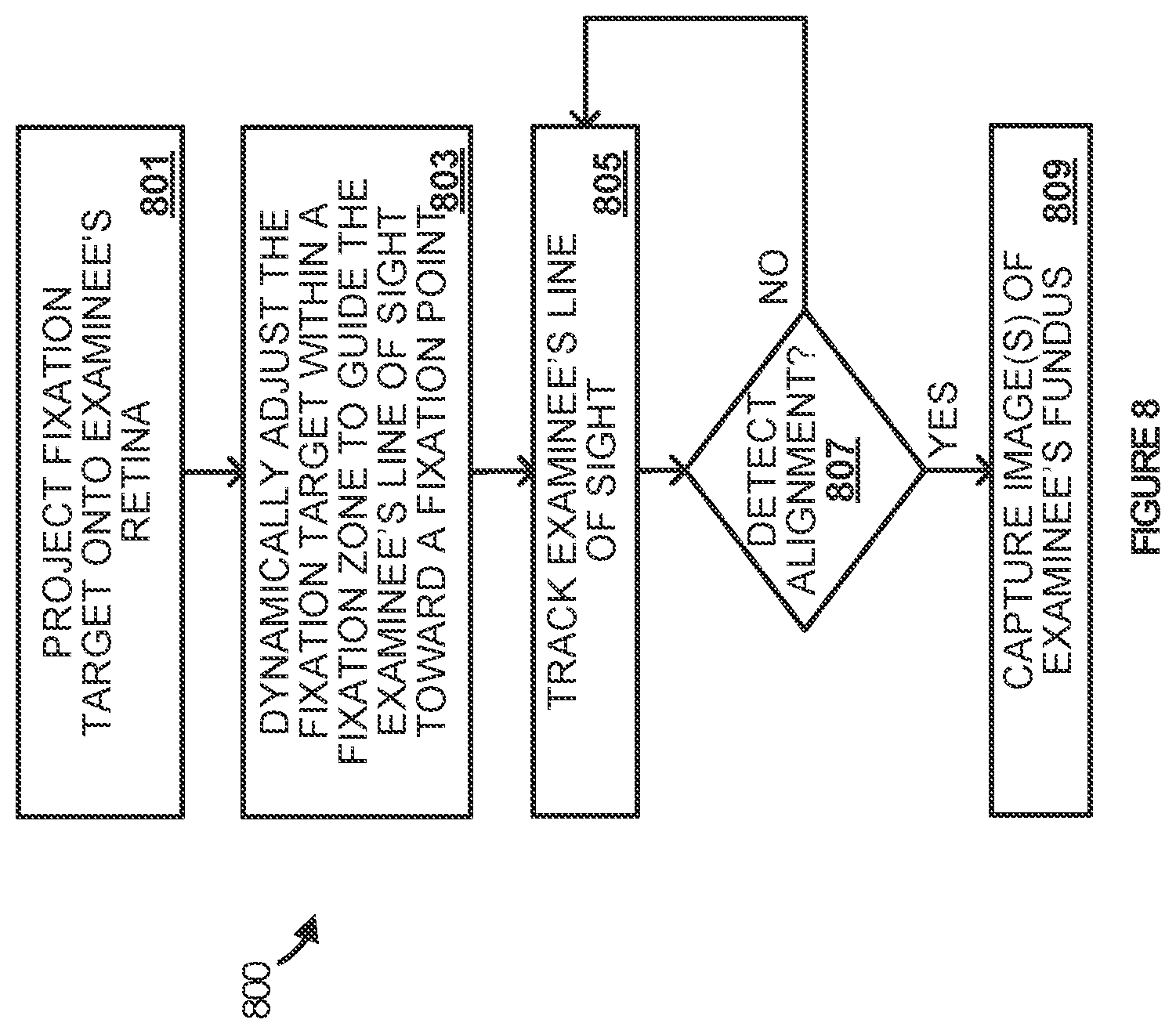 Patent US12318142 Figure 9 – Active visual alignment stimuli in fundus photography