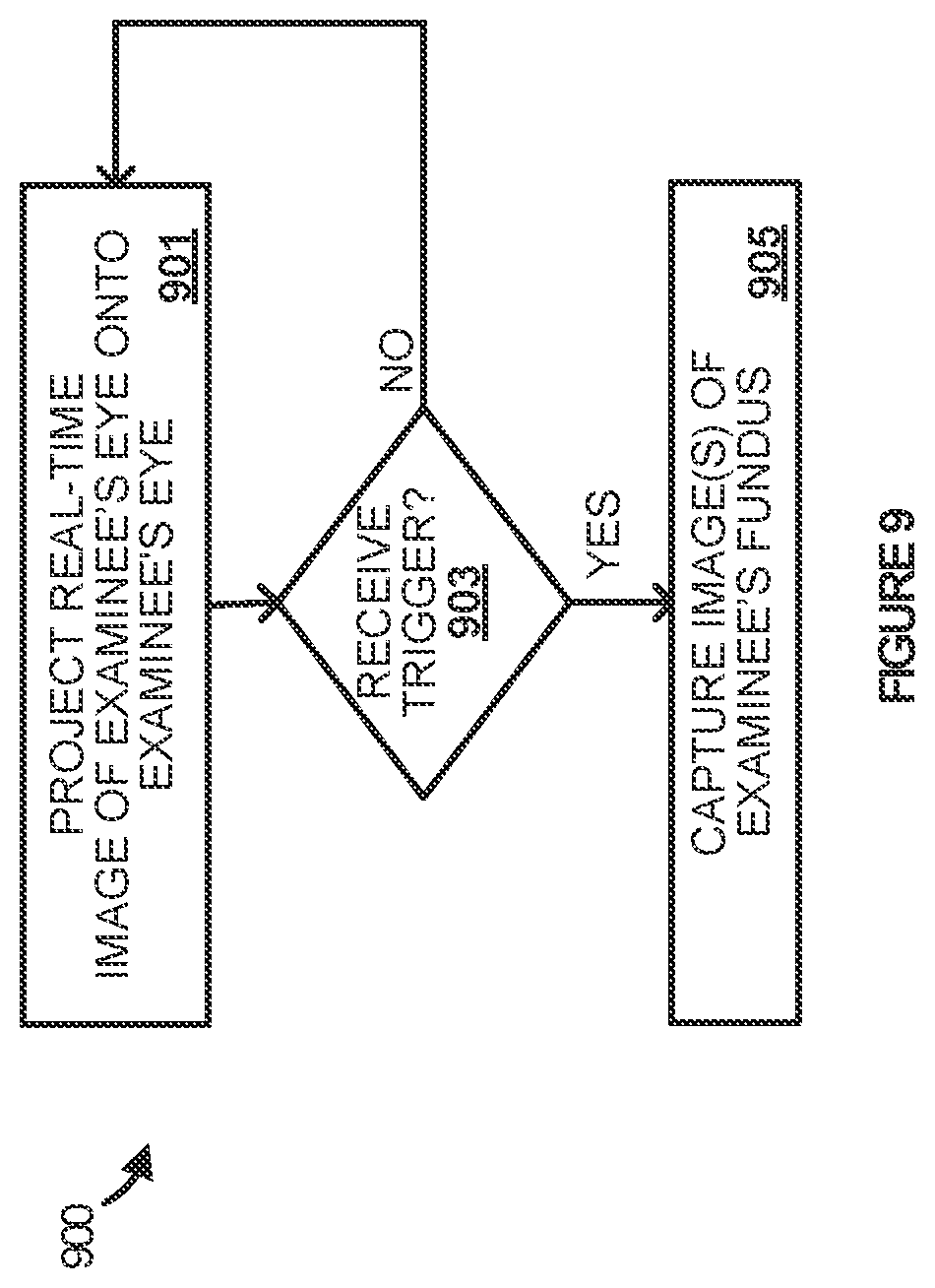 Patent US12318142 Figure 10 – Active visual alignment stimuli in fundus photography