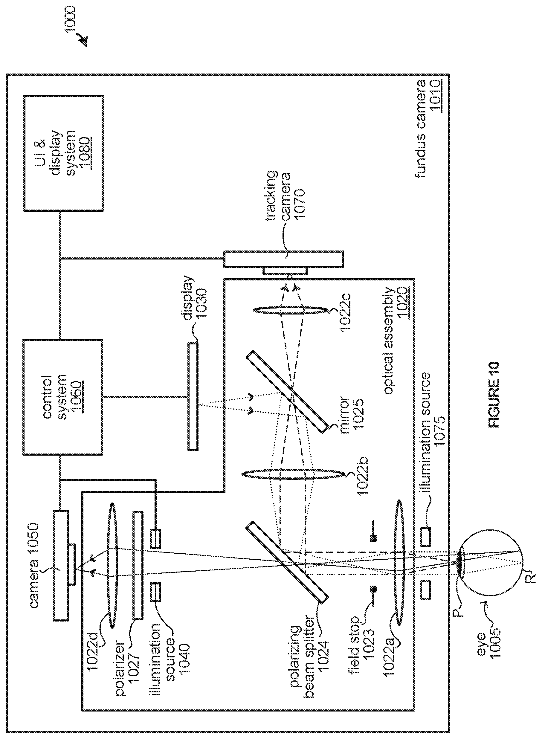 Patent US12318142 Figure 11 – Active visual alignment stimuli in fundus photography