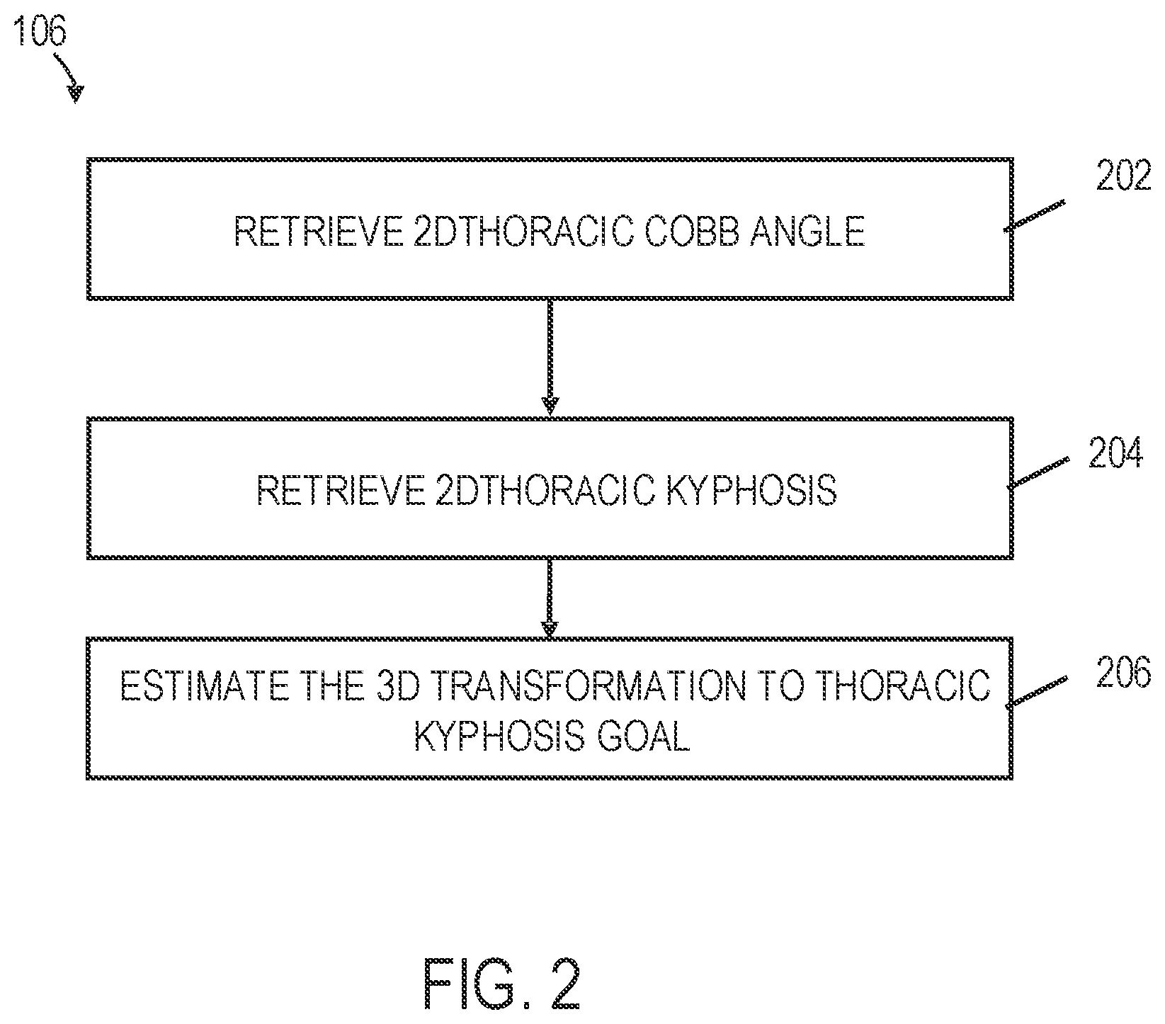 Patent US12318144 Figure 2 – Systems and methods for planning a patient-specific spinal correction