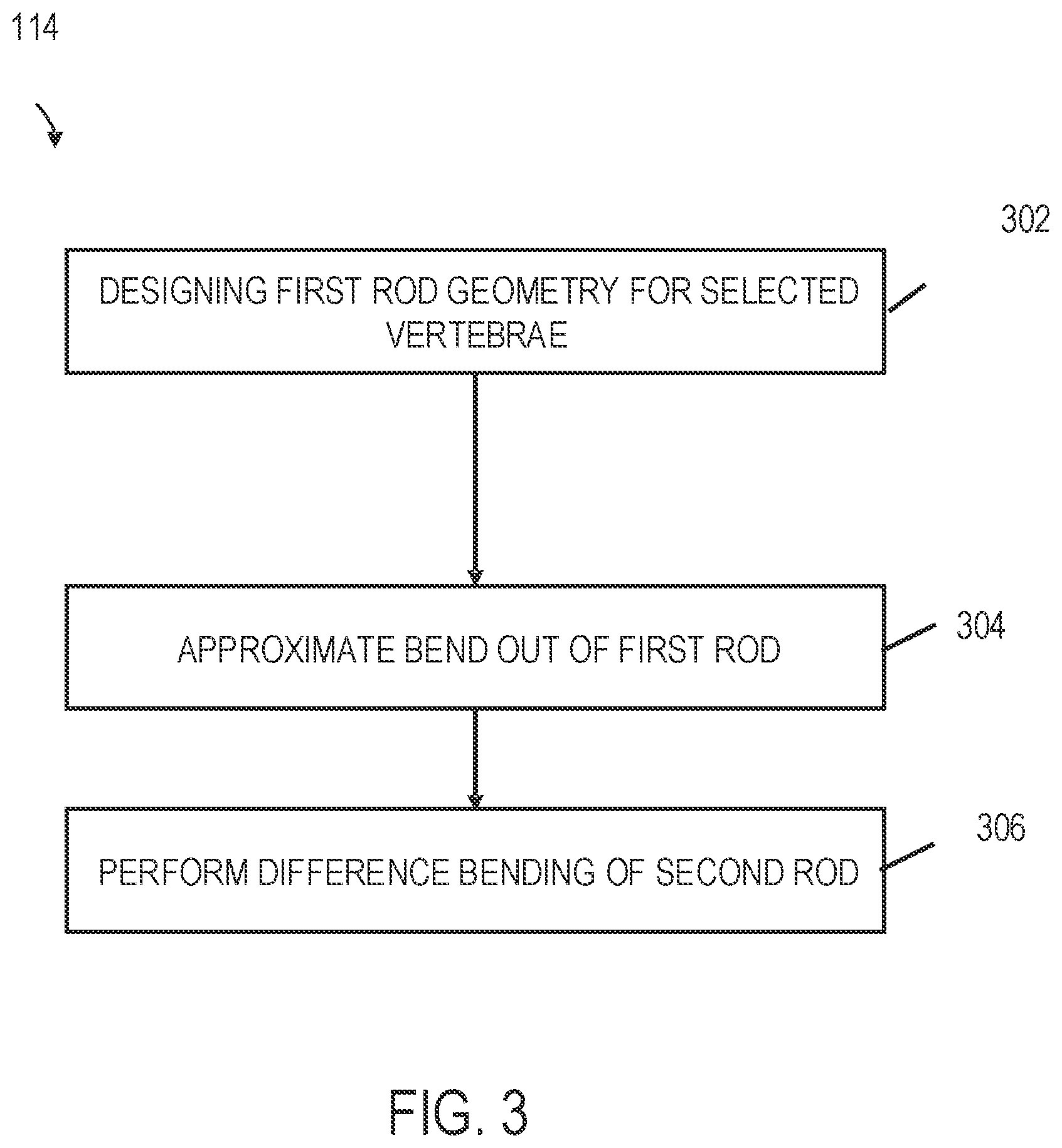 Patent US12318144 Figure 3 – Systems and methods for planning a patient-specific spinal correction