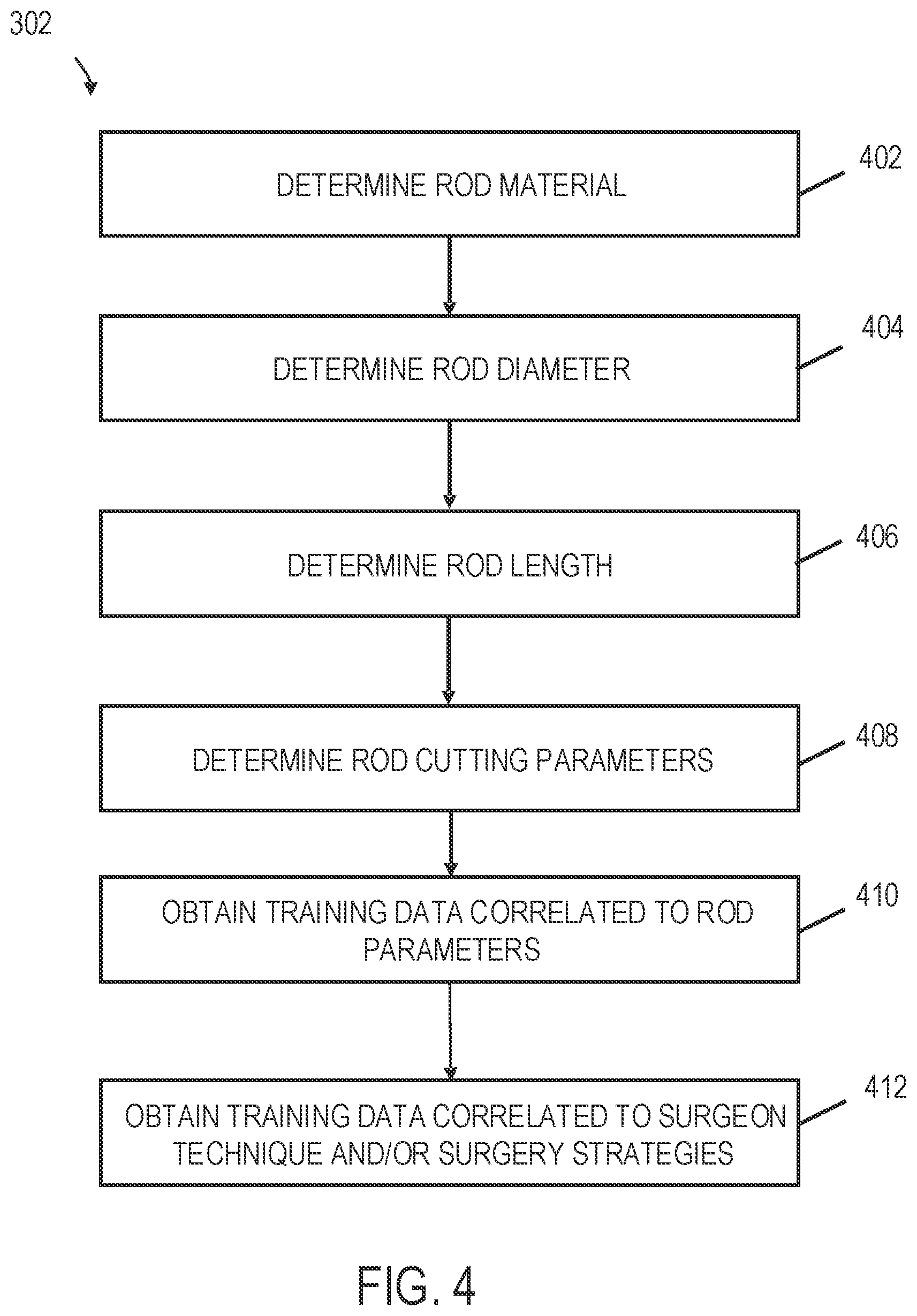 Patent US12318144 Figure 4 – Systems and methods for planning a patient-specific spinal correction