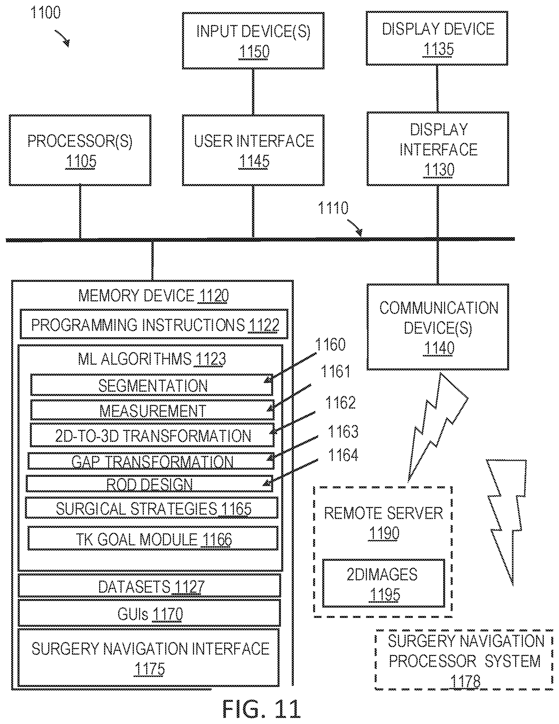 Patent US12318144 Figure 13 – Systems and methods for planning a patient-specific spinal correction