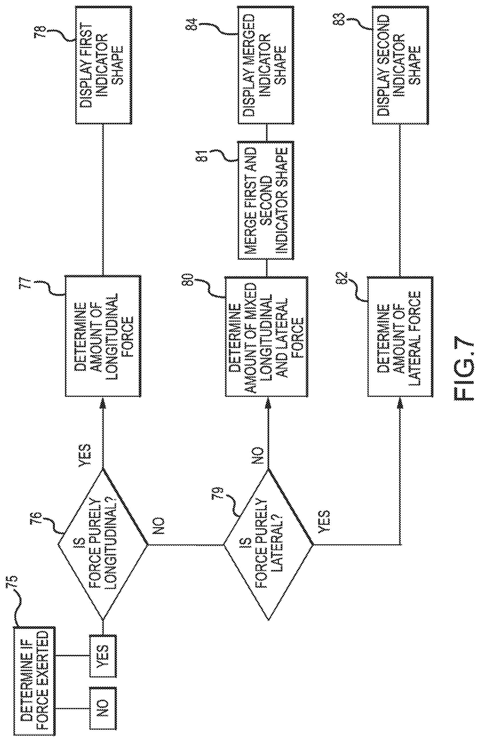 Patent US12318145 Figure 7 – Depicting force