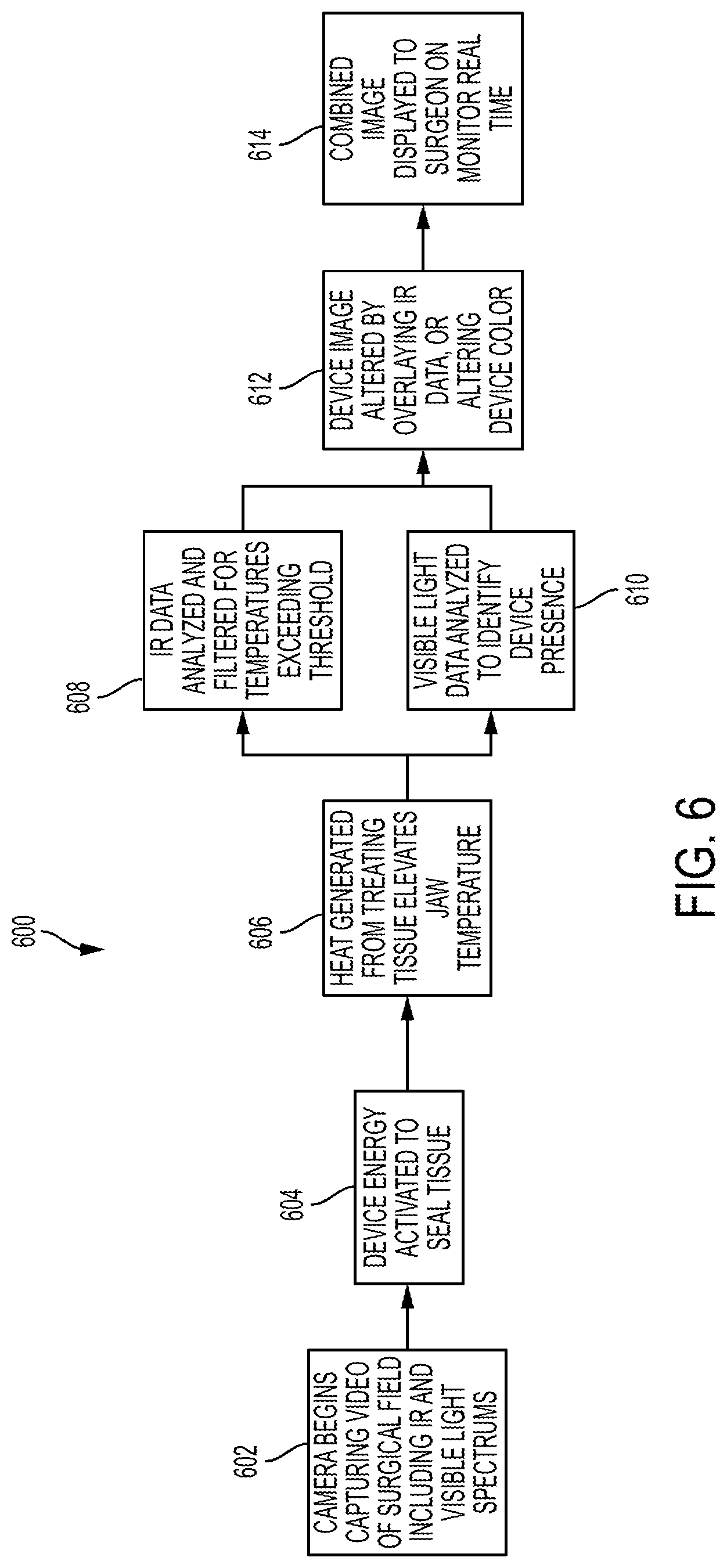 Patent US12318147 Figure 6 – Hot device indication of video display