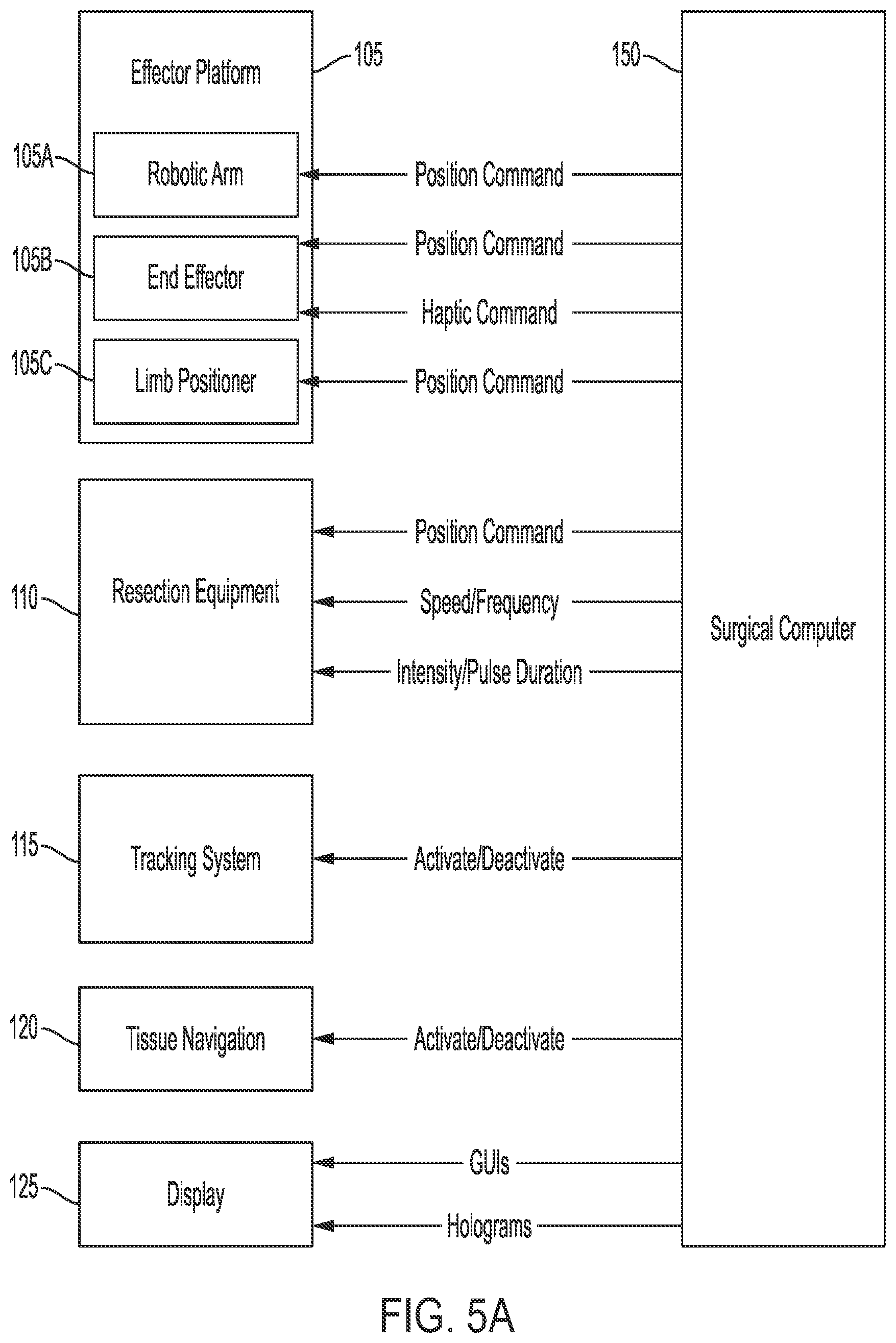 Patent US12318148 Figure 5 – Tracking device for hand tracking in surgical environment