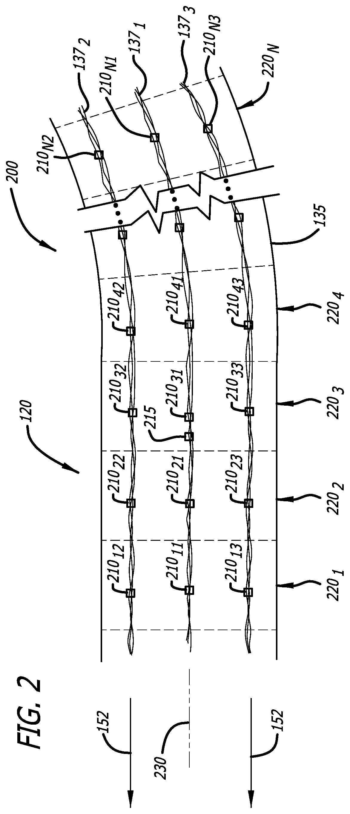 Patent US12318149 Figure 2 – Medical shape sensing devices and systems