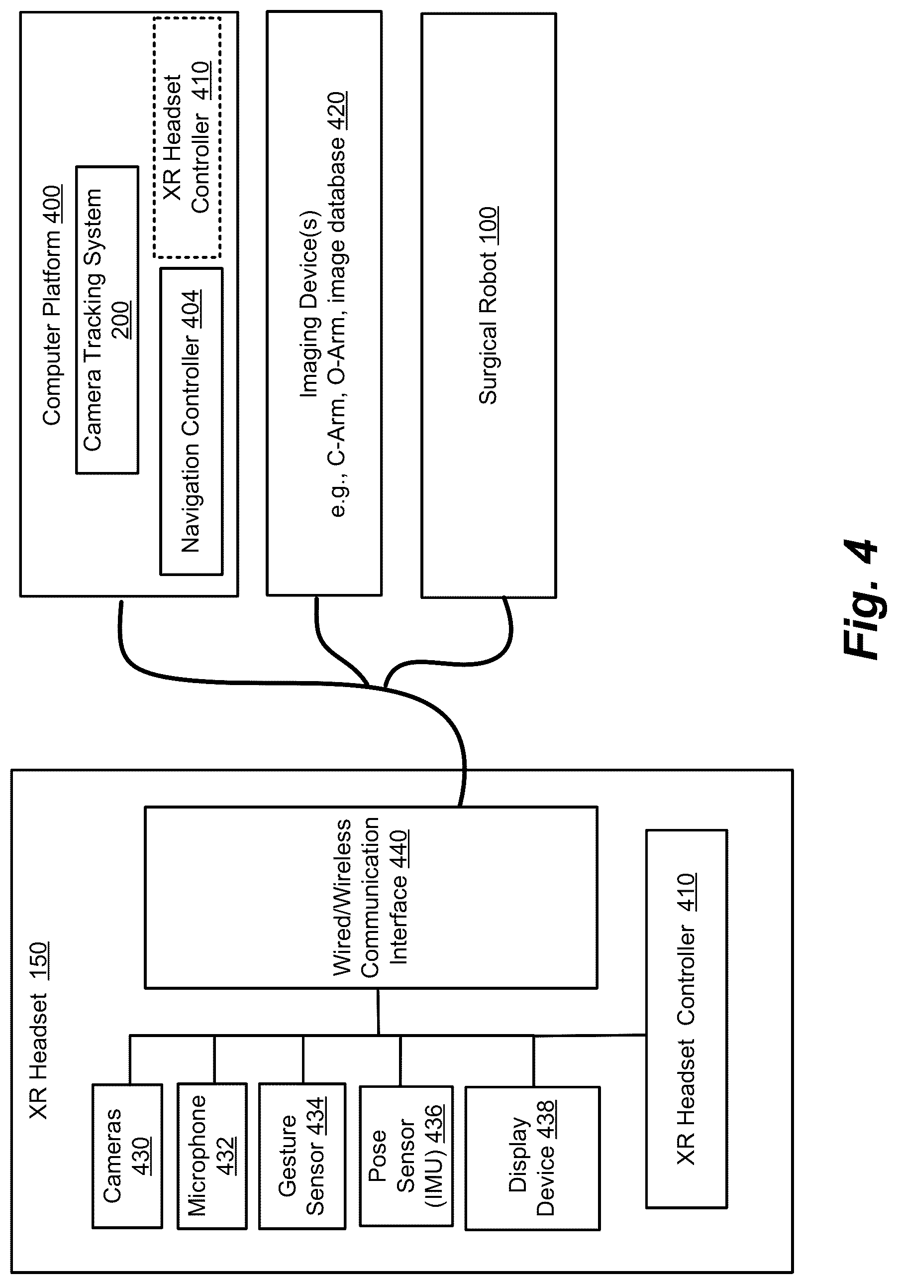 Patent US12318150 Figure 4 – Camera tracking system for computer assisted surgery navigation