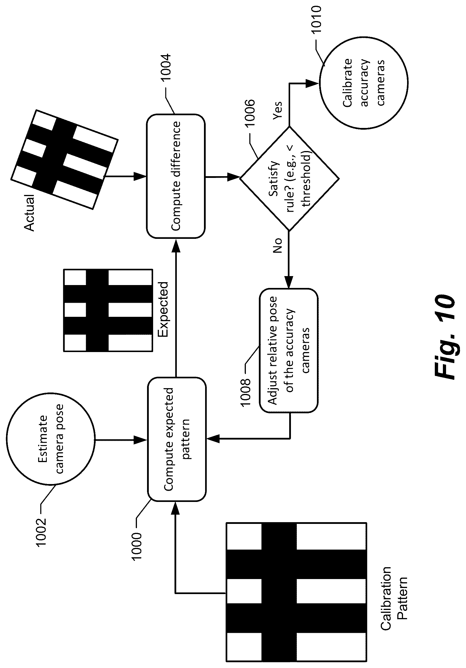 Patent US12318150 Figure 10 – Camera tracking system for computer assisted surgery navigation
