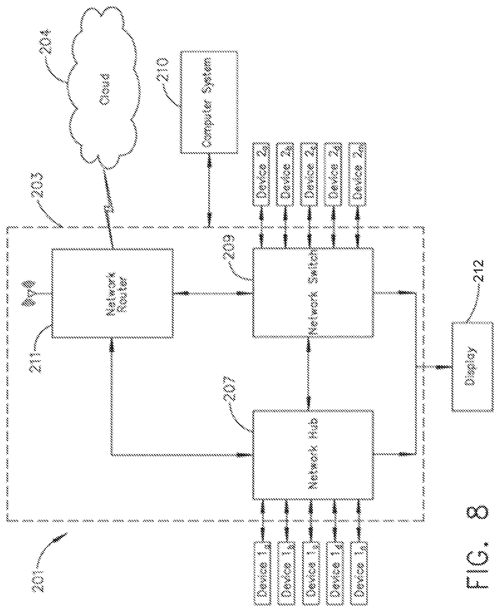 Patent US12318152 Figure 7 – Computer implemented interactive surgical systems