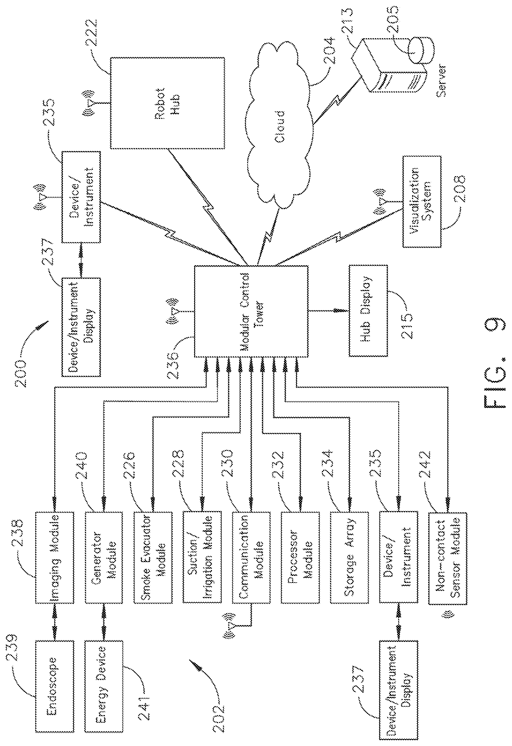 Patent US12318152 Figure 8 – Computer implemented interactive surgical systems