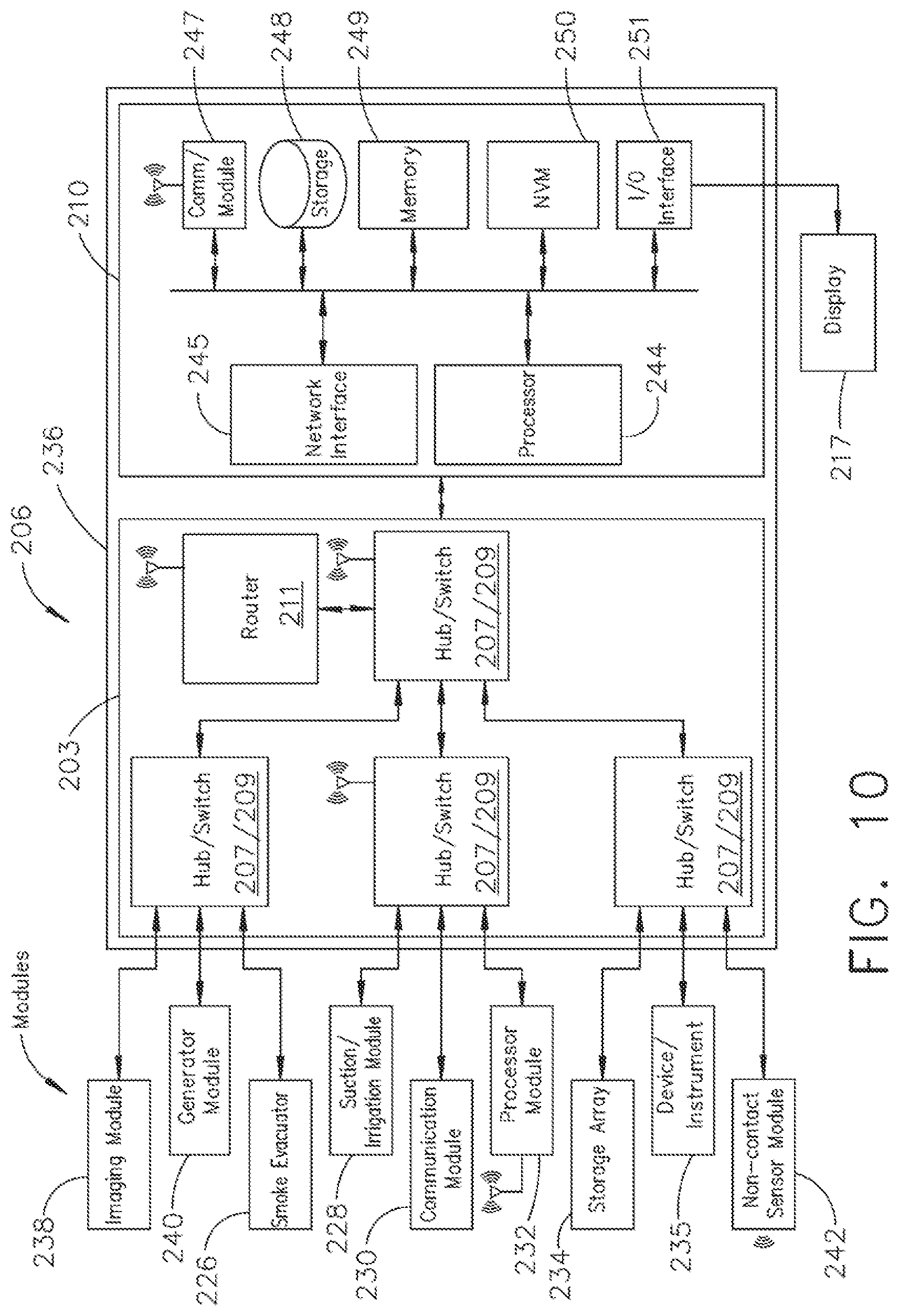 Patent US12318152 Figure 9 – Computer implemented interactive surgical systems
