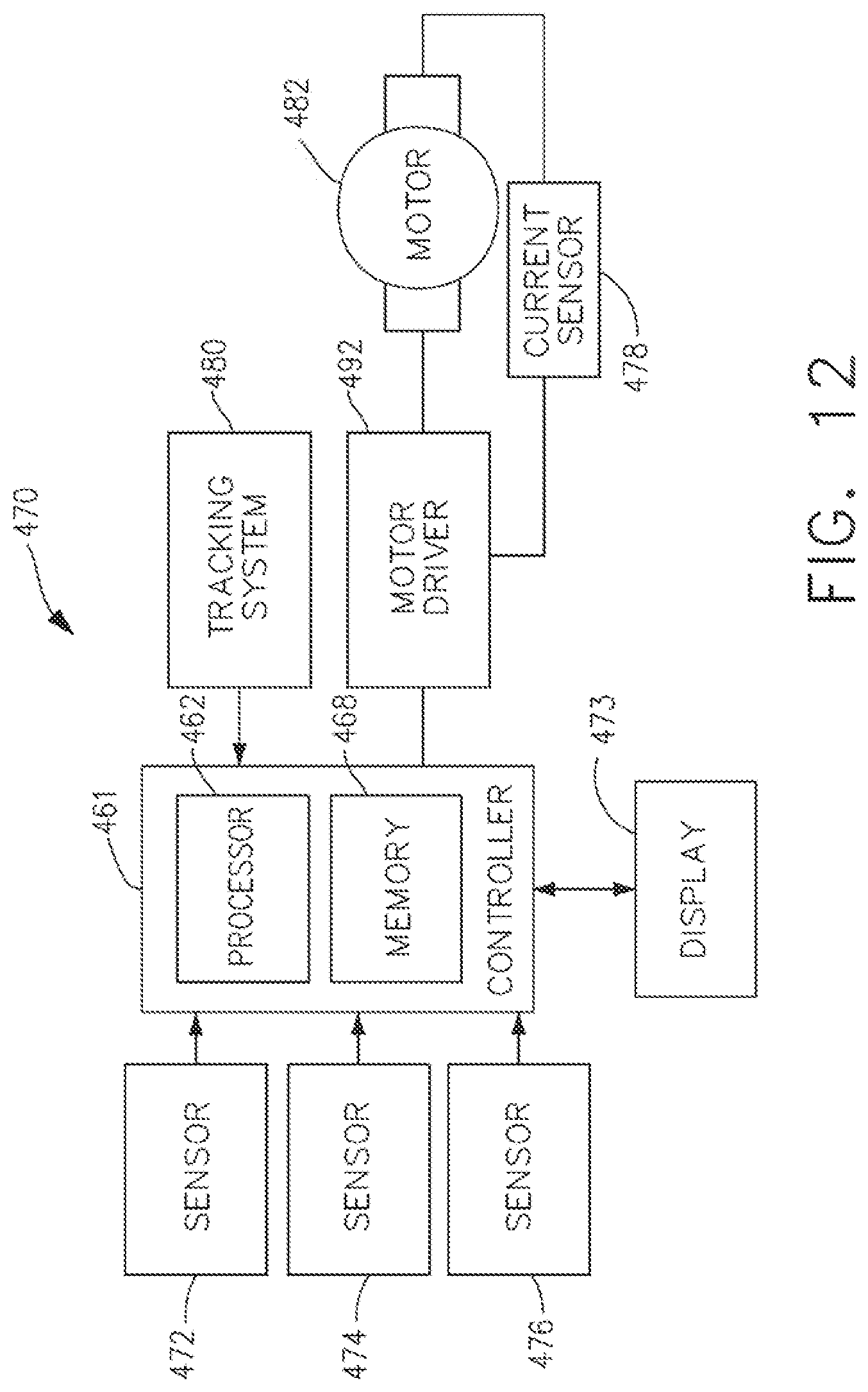Patent US12318152 Figure 11 – Computer implemented interactive surgical systems