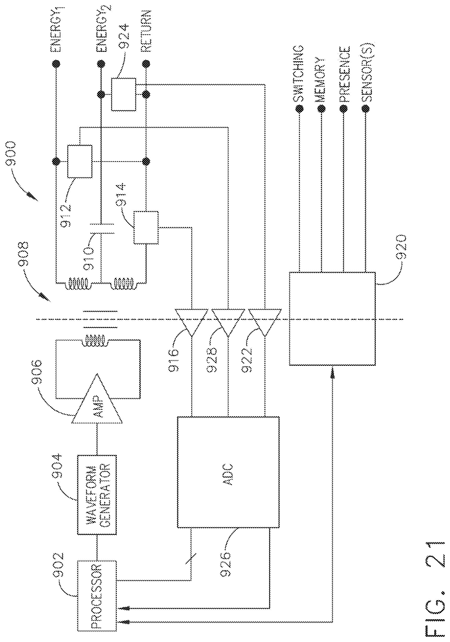 Patent US12318152 Figure 18 – Computer implemented interactive surgical systems