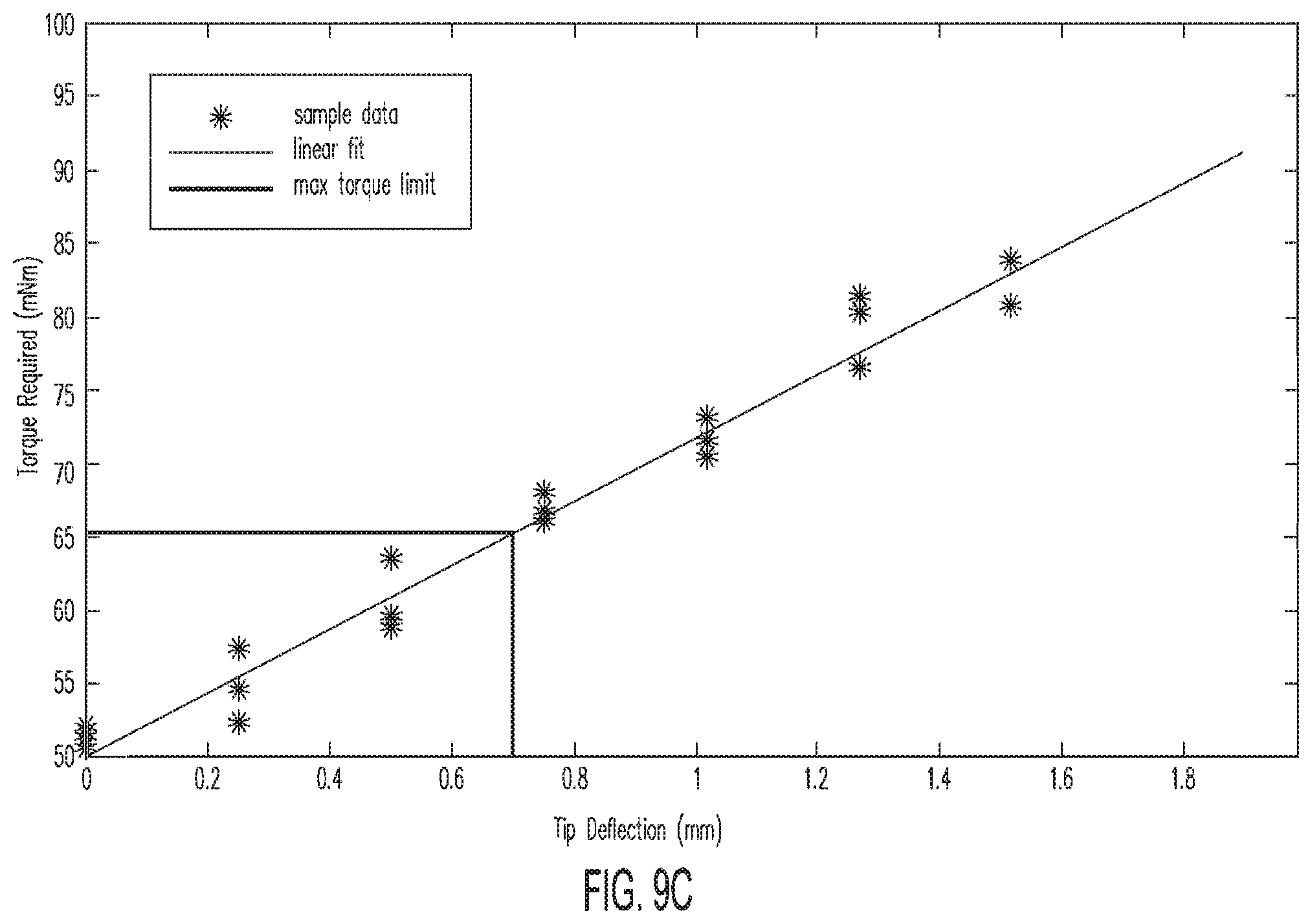 Patent US12318154 Figure 12 – Motor assembly