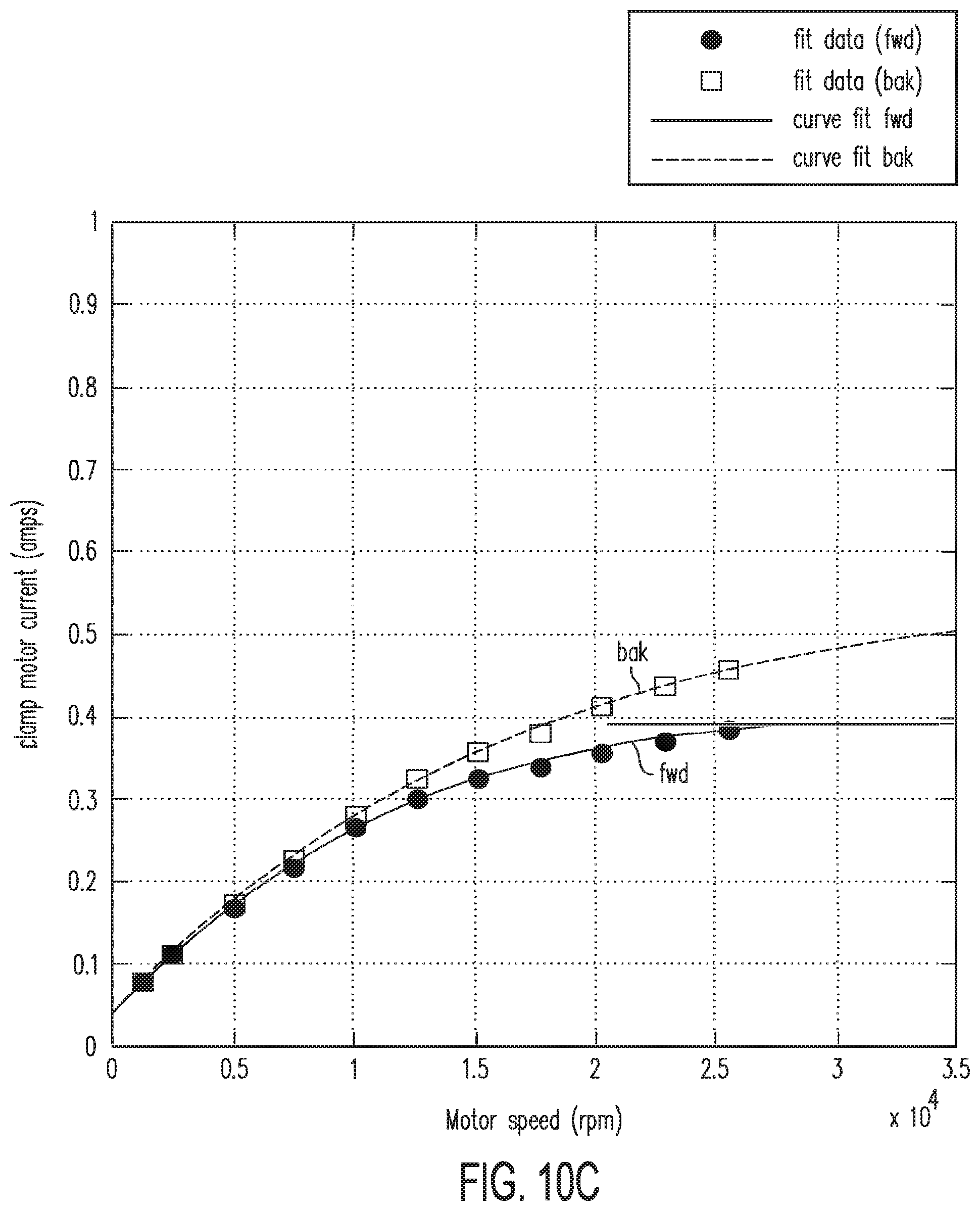 Patent US12318154 Figure 14 – Motor assembly