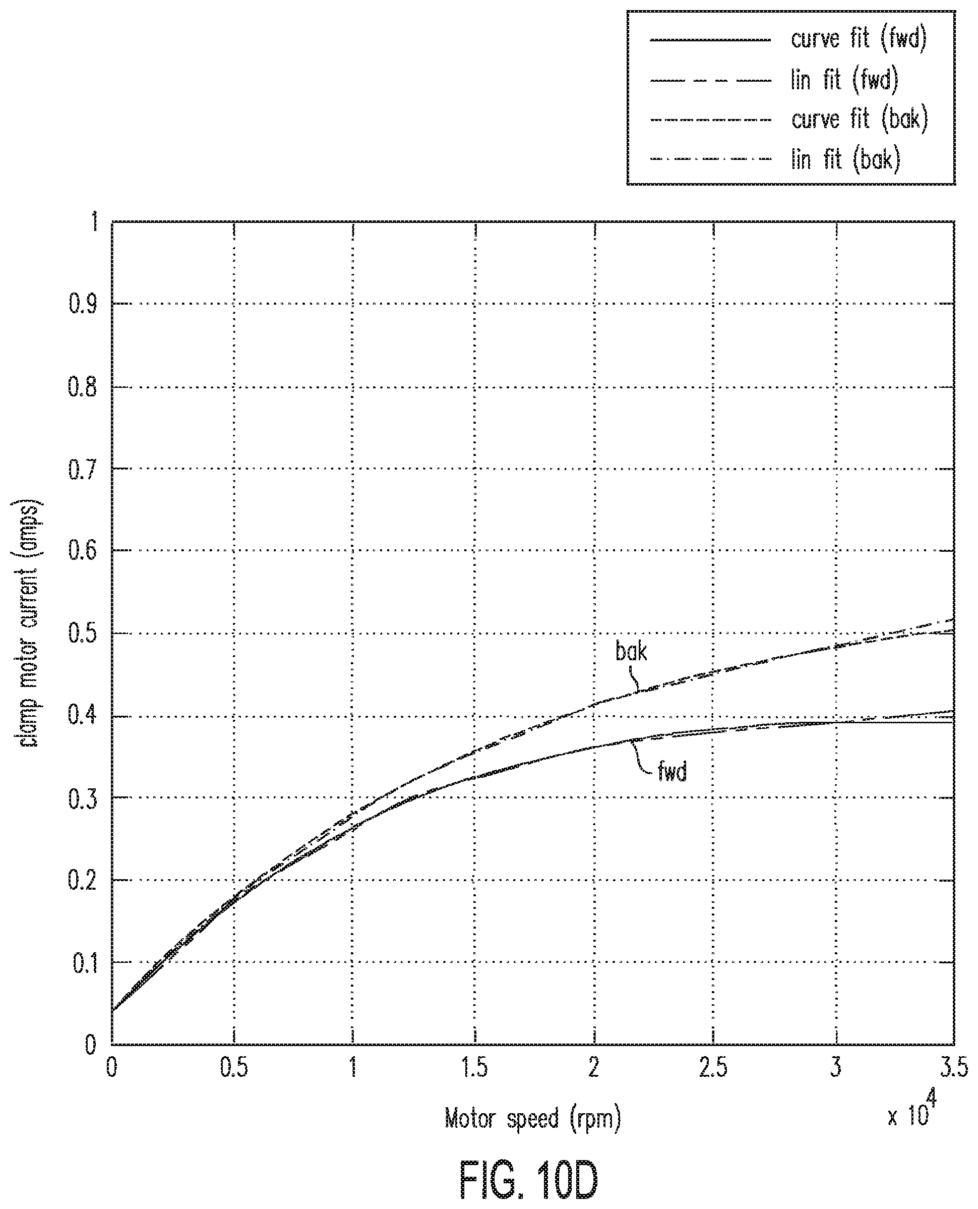 Patent US12318154 Figure 15 – Motor assembly