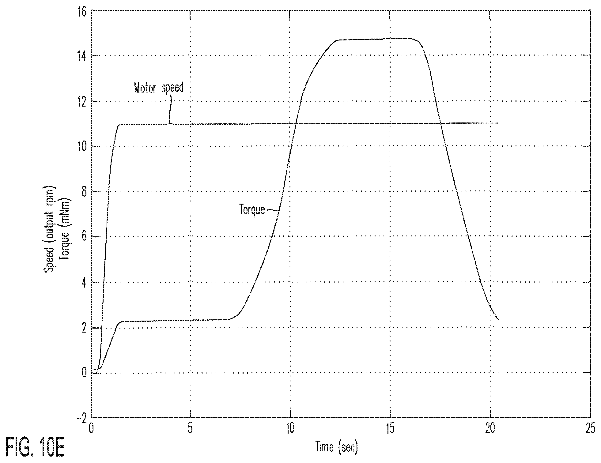 Patent US12318154 Figure 16 – Motor assembly