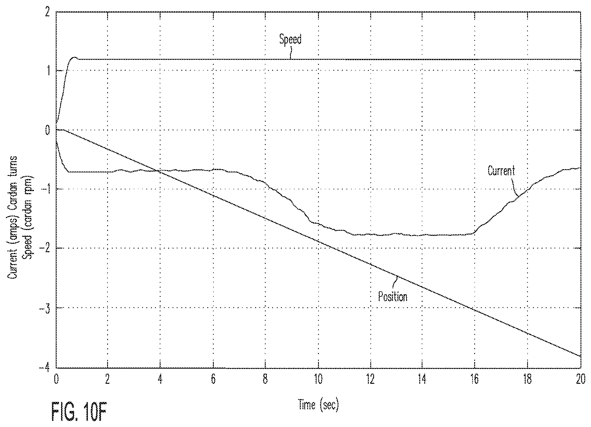 Patent US12318154 Figure 17 – Motor assembly