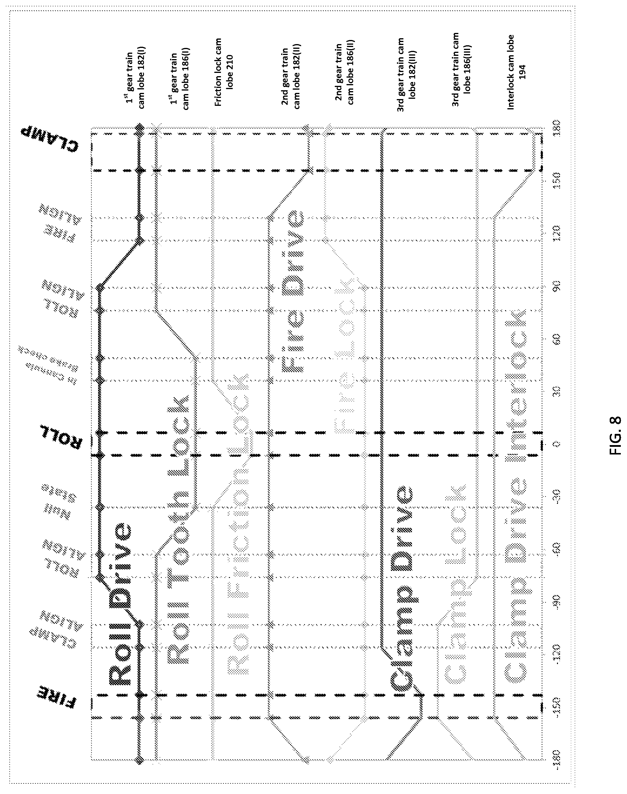 Patent US12318155 Figure 13 – Surgical instrument with shiftable transmission