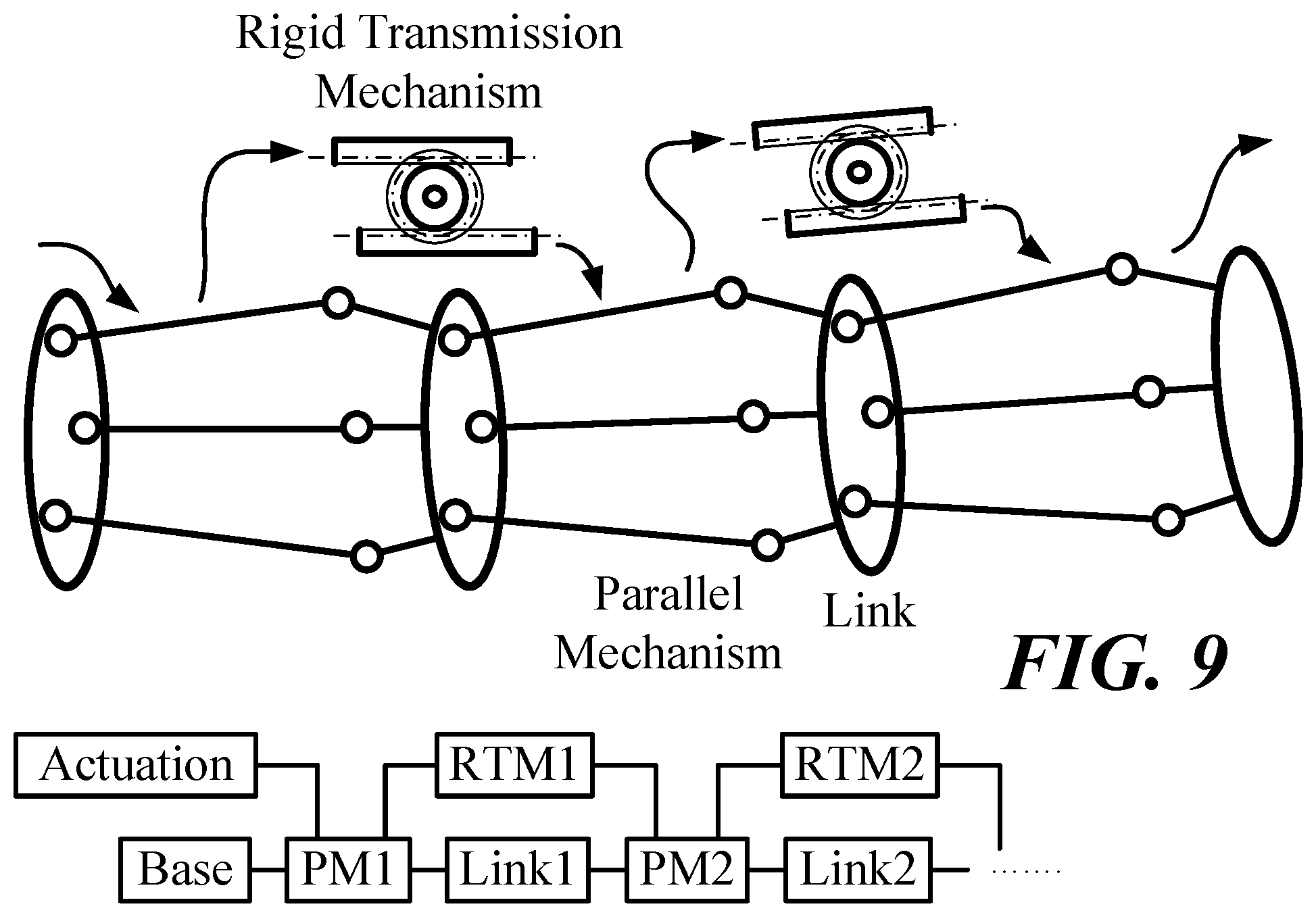 Patent US12318156 Figure 7 – Extensible continuum manipulator