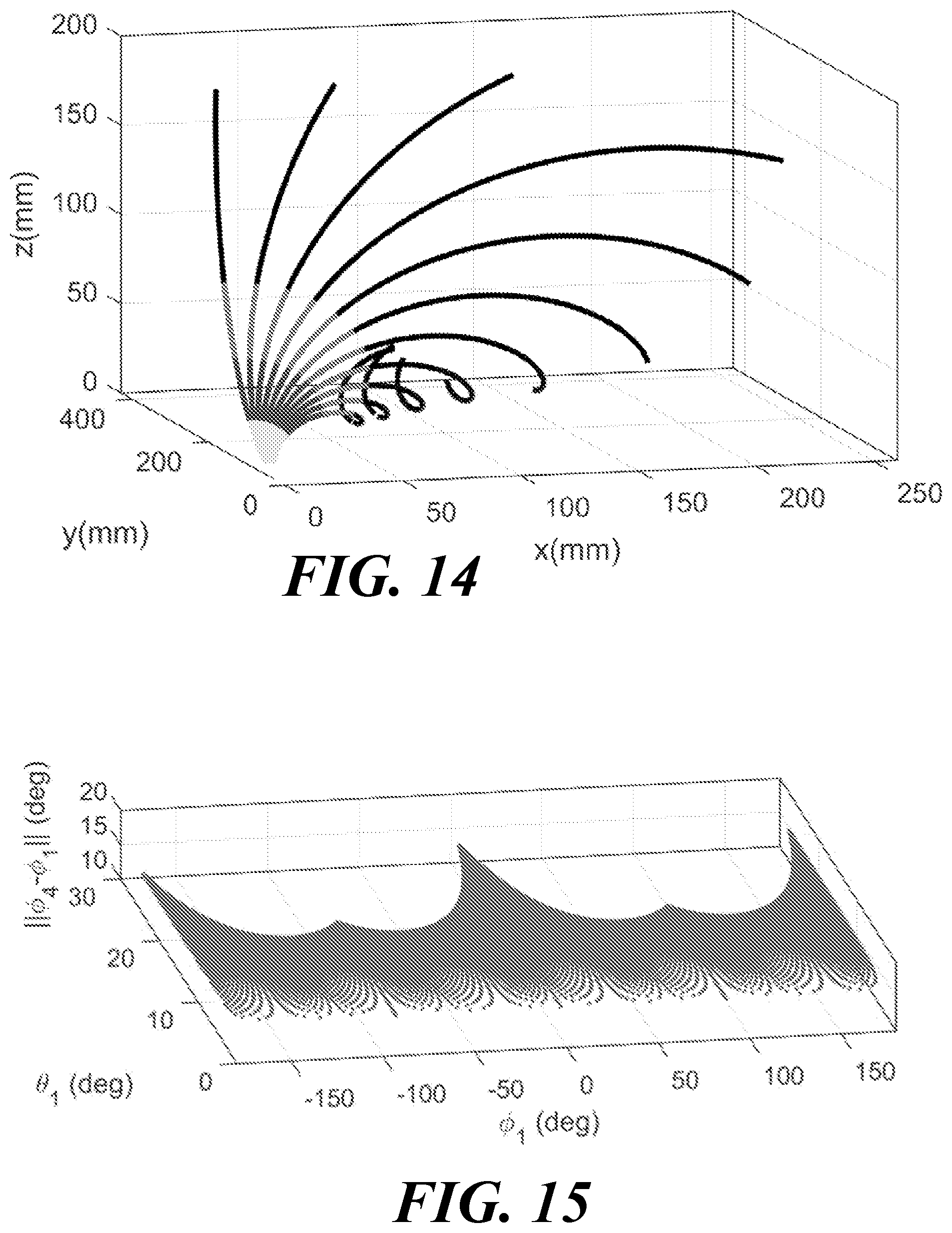Patent US12318156 Figure 11 – Extensible continuum manipulator