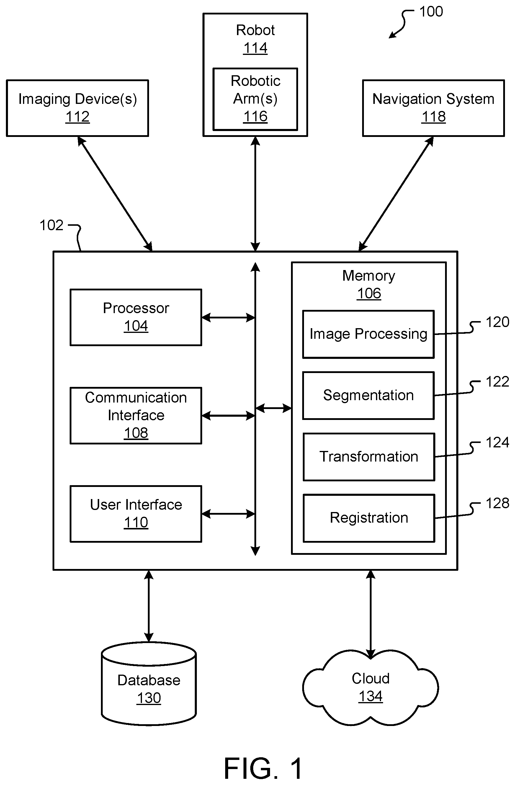 Patent US12318157 Figure 1 – Multiple end effector interfaces coupled with different kinematics