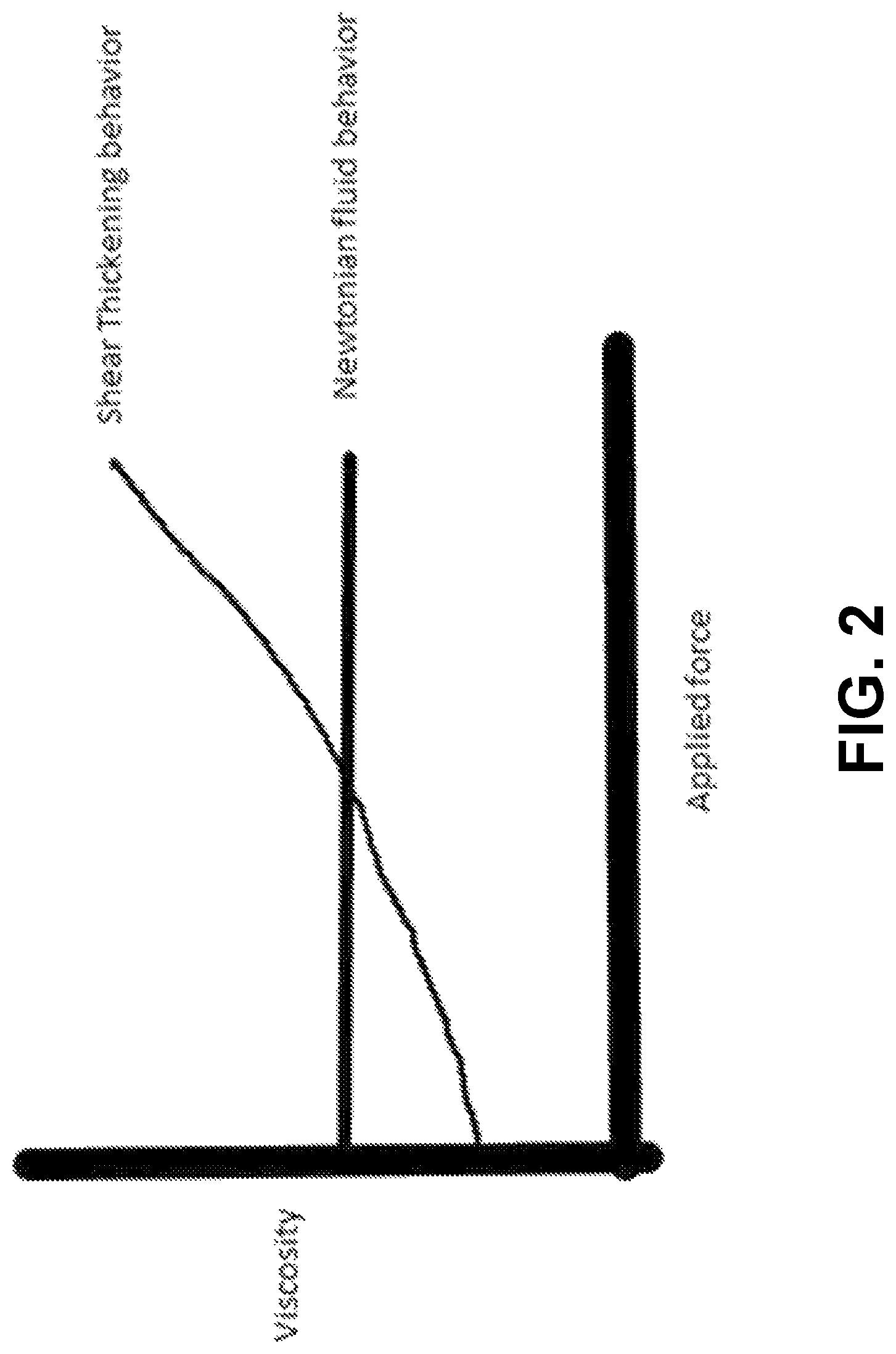 Patent US12318158 Figure 4 – Microrobotic systems and methods for endovascular interventions
