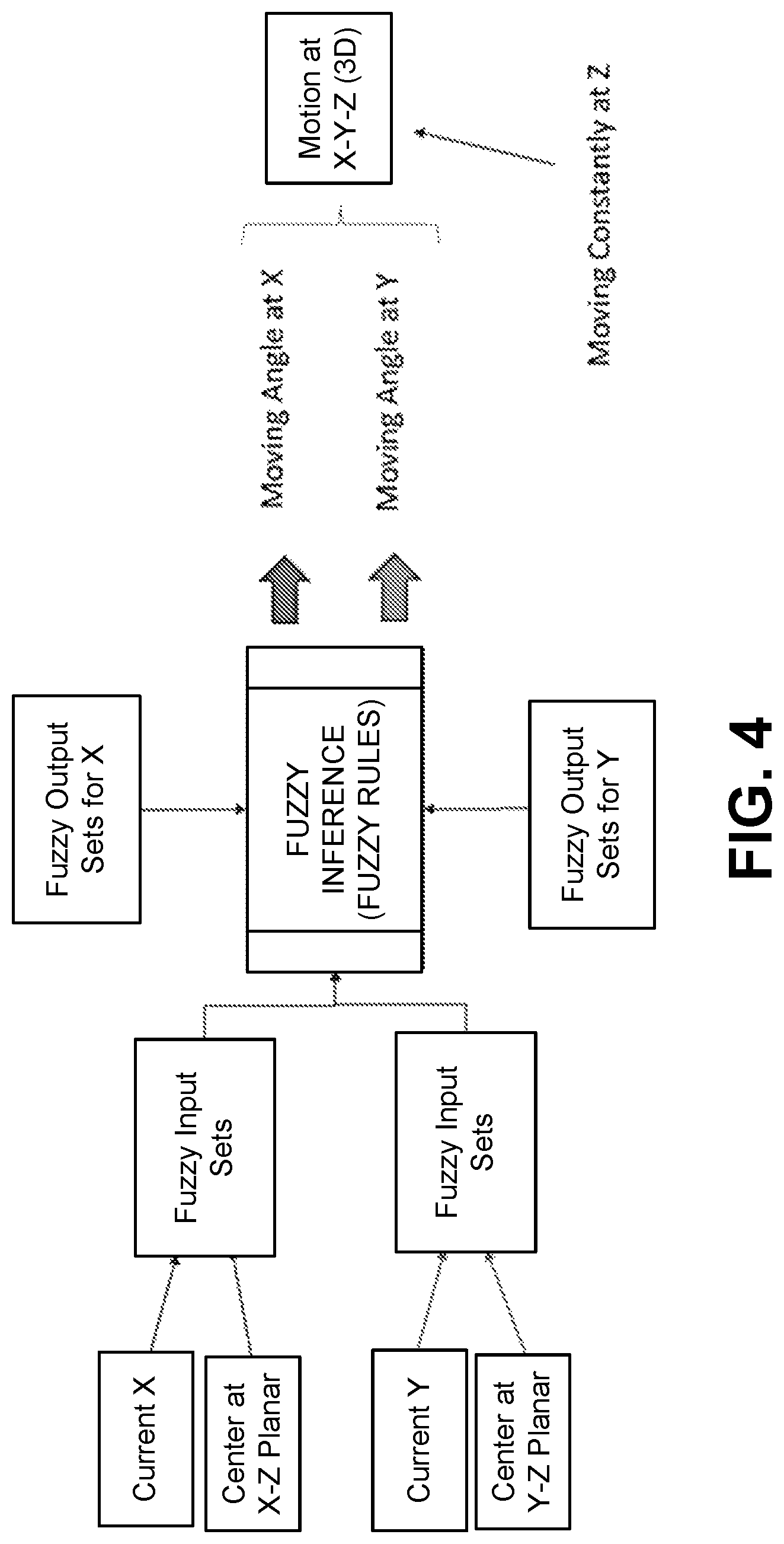 Patent US12318158 Figure 6 – Microrobotic systems and methods for endovascular interventions