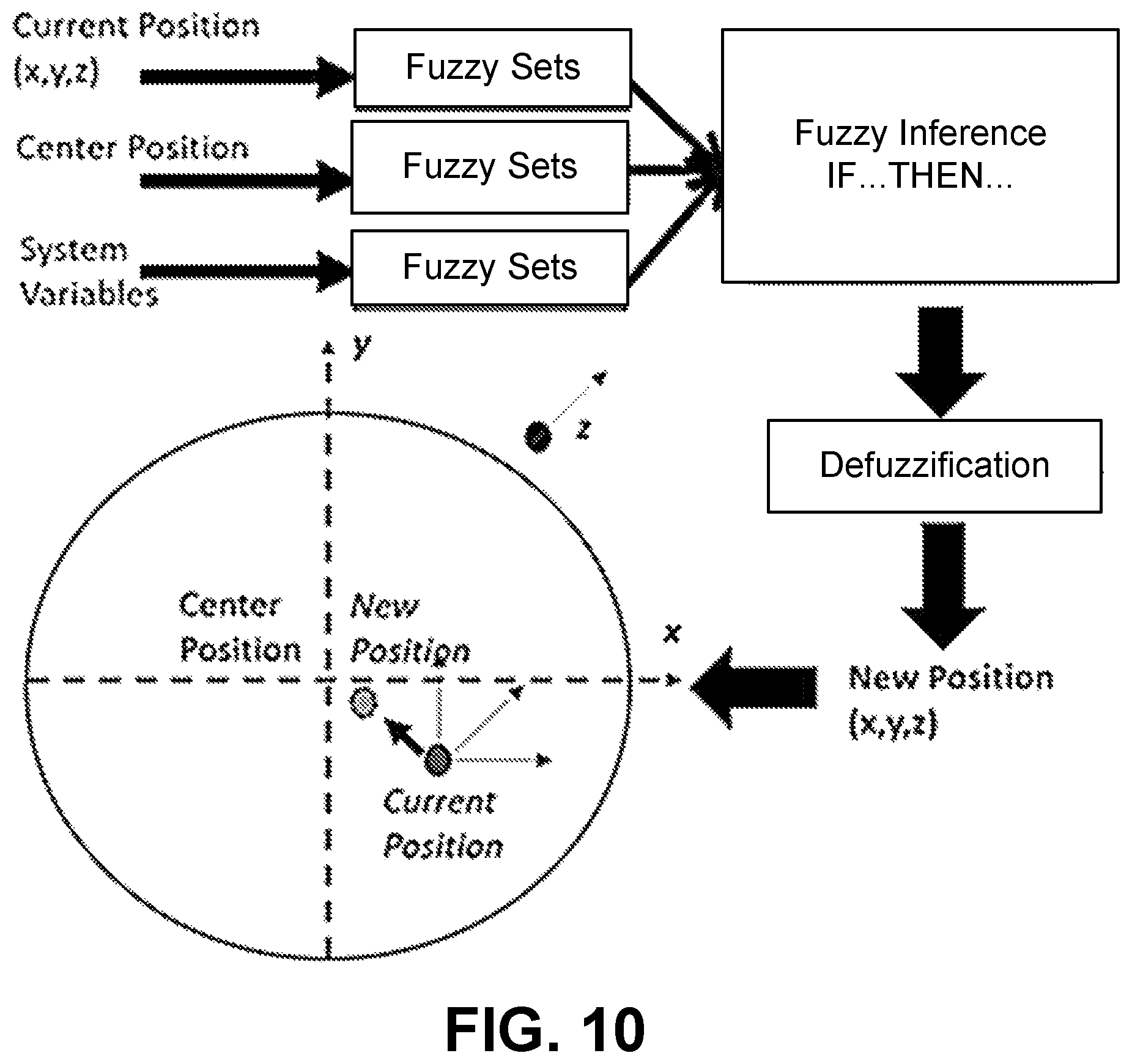 Patent US12318158 Figure 12 – Microrobotic systems and methods for endovascular interventions
