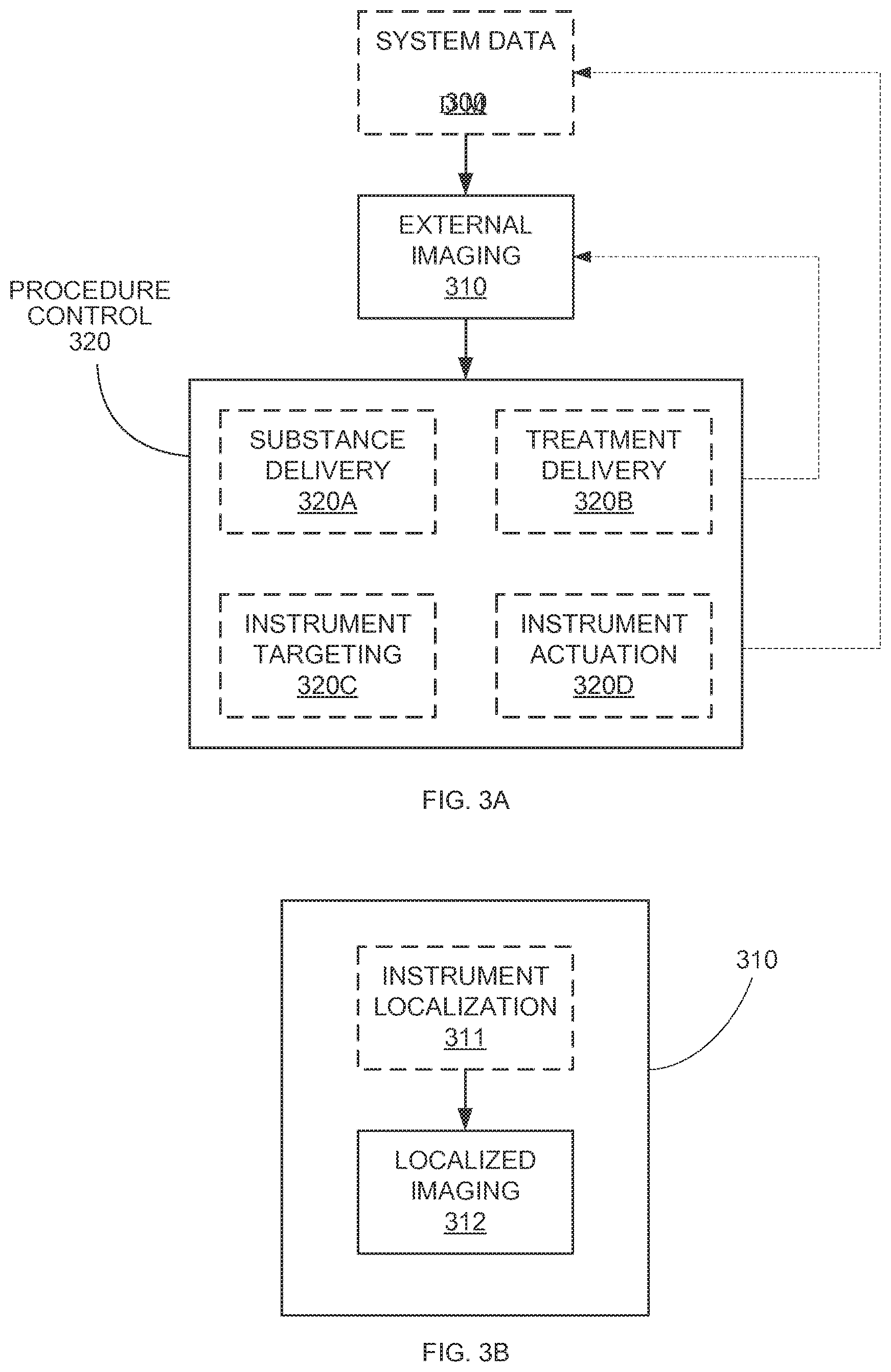 Patent US12318159 Figure 9 – Systems and methods for robotic medical system integration with external imaging
