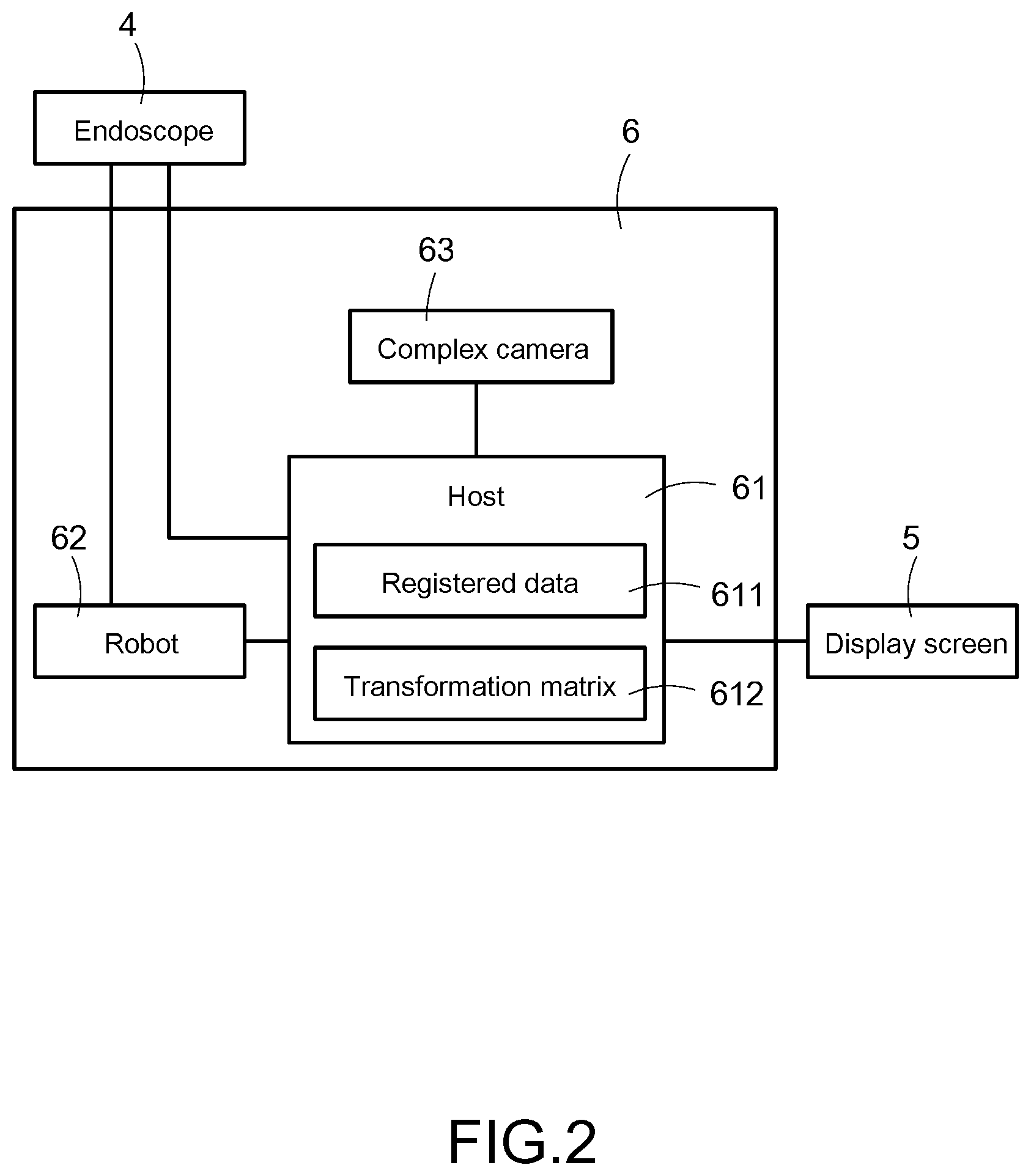 Patent US12318160 Figure 2 – Controlling system and controlling method of endoscopic surgical robot based on head tracking