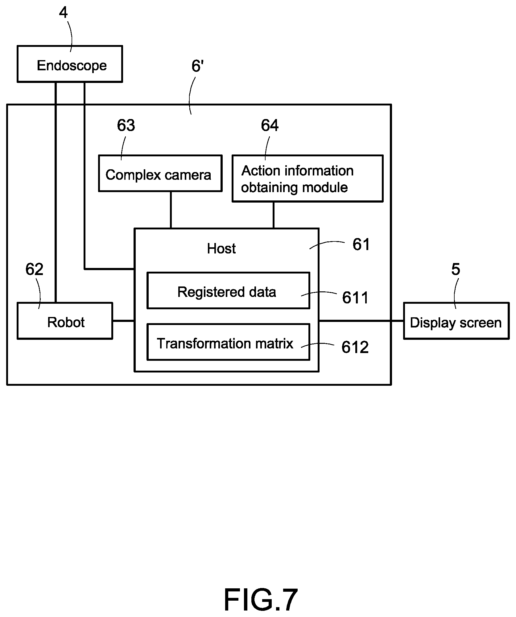 Patent US12318160 Figure 7 – Controlling system and controlling method of endoscopic surgical robot based on head tracking