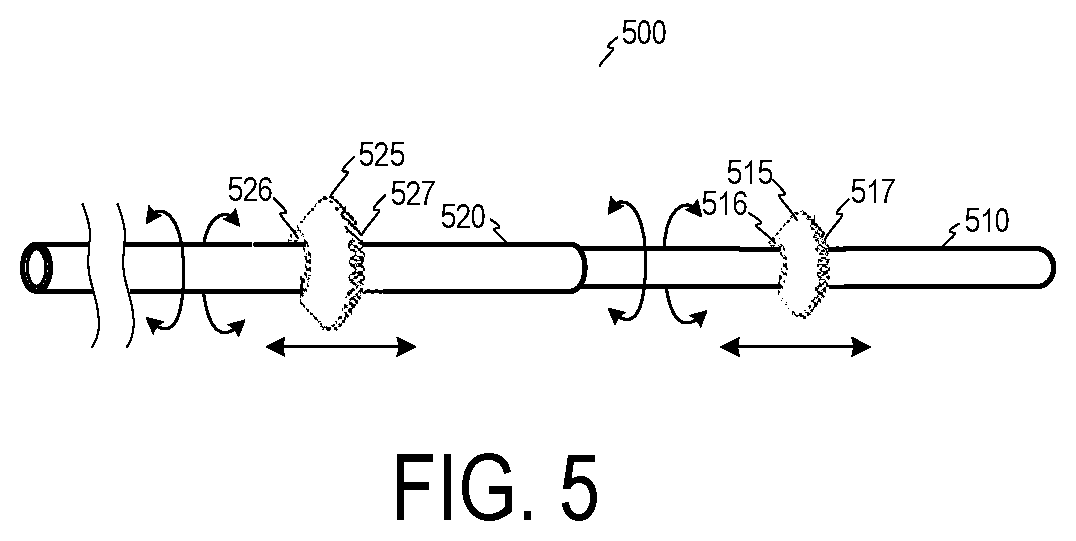 Patent US12318161 Figure 5 – Robotic actuation of elongated medical devices
