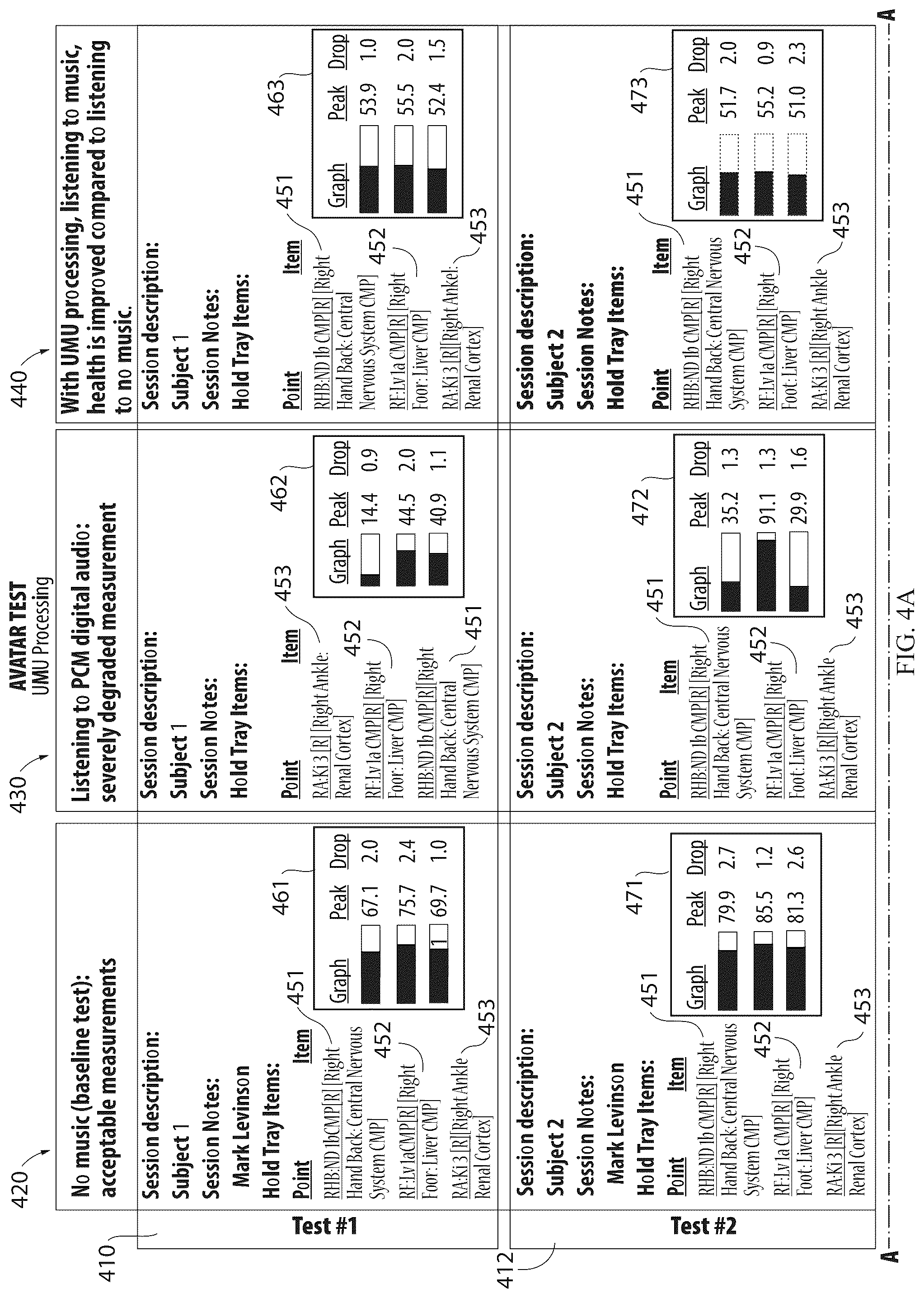 Patent US12318166 Figure 4 – System and method for improving and adjusting PCM digital signals to provide health benefits to listeners