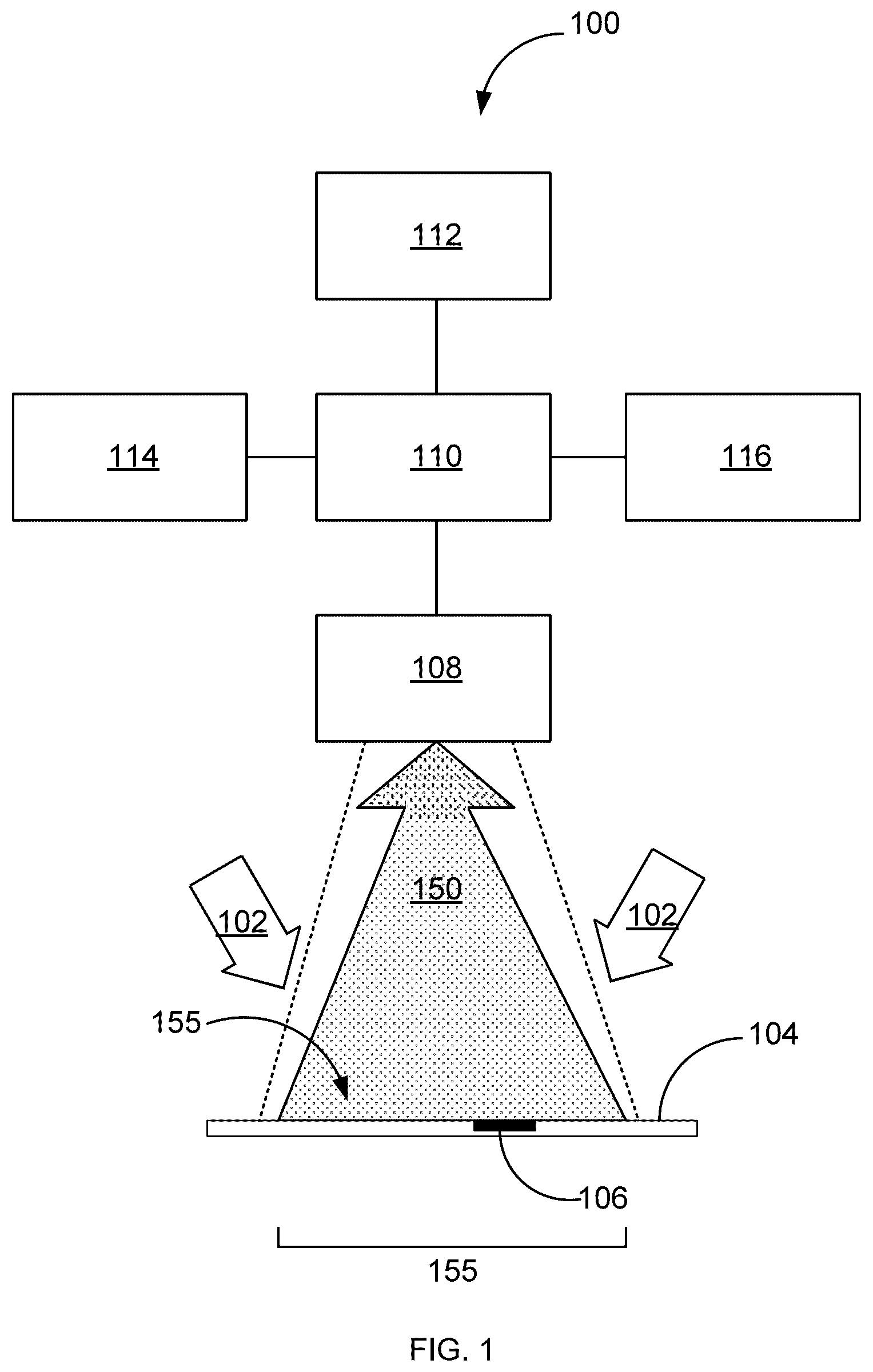 Patent US12318169 Figure 1 – System, method and computer product for differentiating between tissue states and types