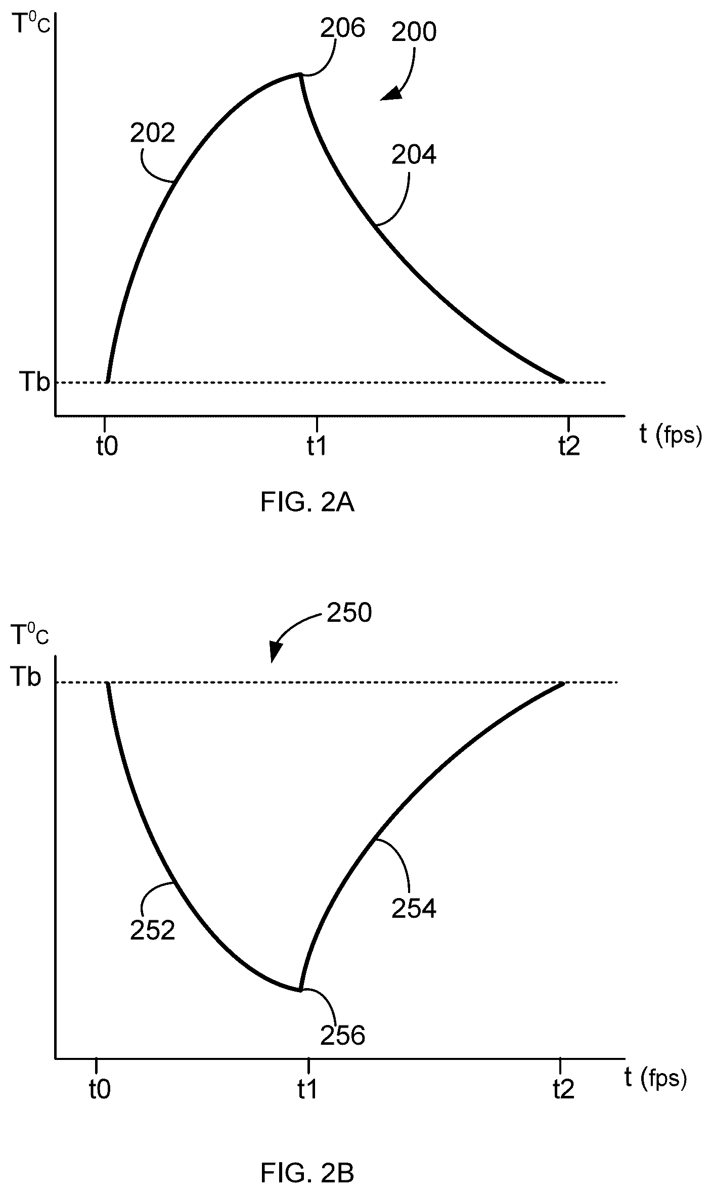 Patent US12318169 Figure 2 – System, method and computer product for differentiating between tissue states and types