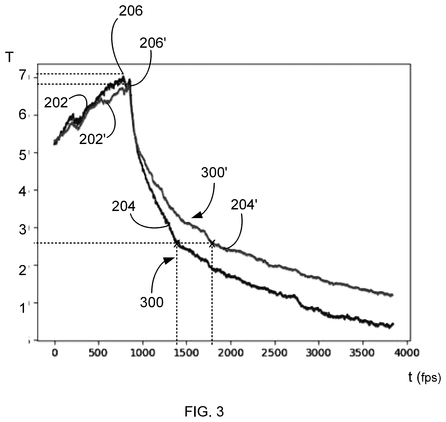 Patent US12318169 Figure 3 – System, method and computer product for differentiating between tissue states and types