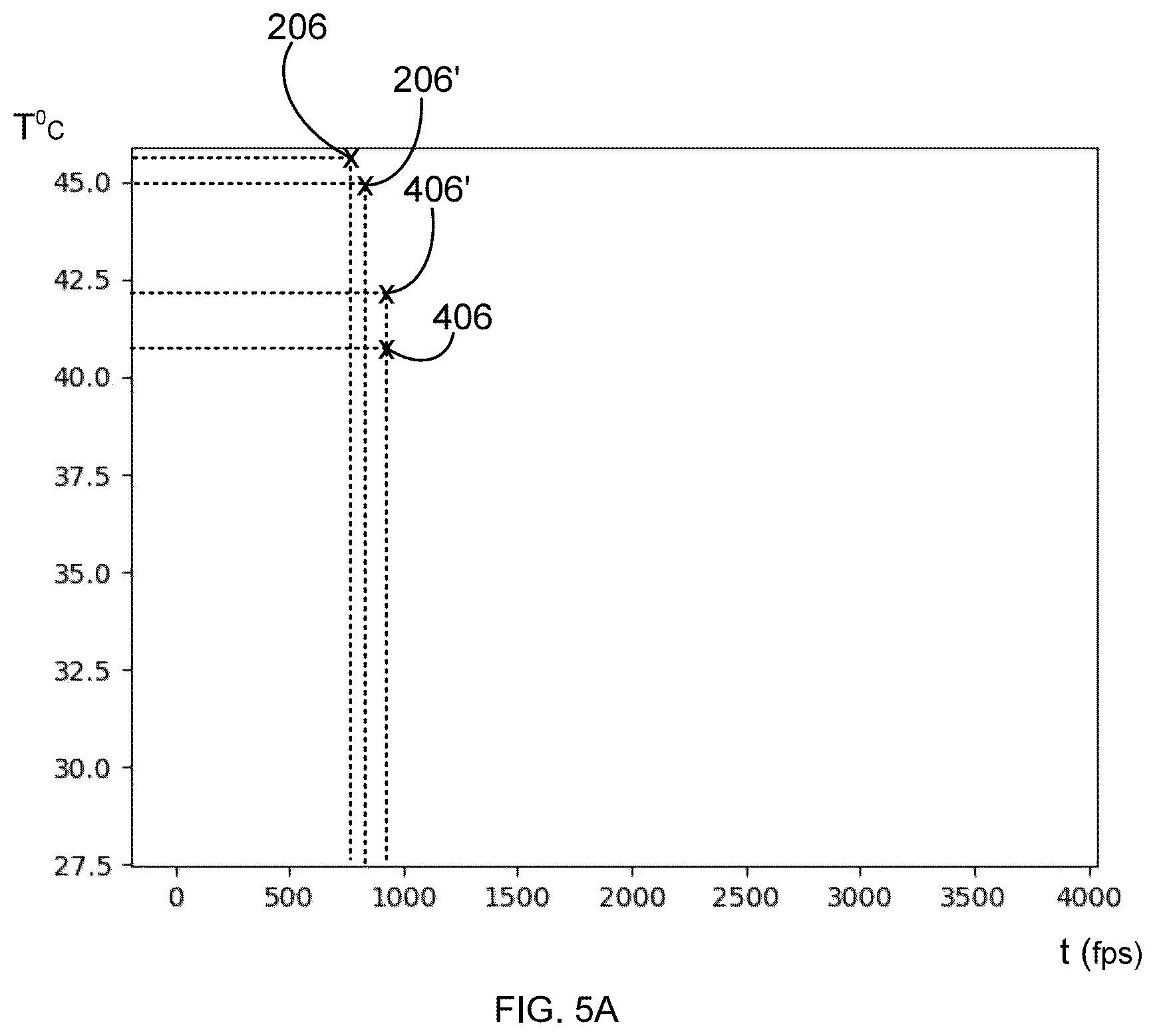 Patent US12318169 Figure 5 – System, method and computer product for differentiating between tissue states and types