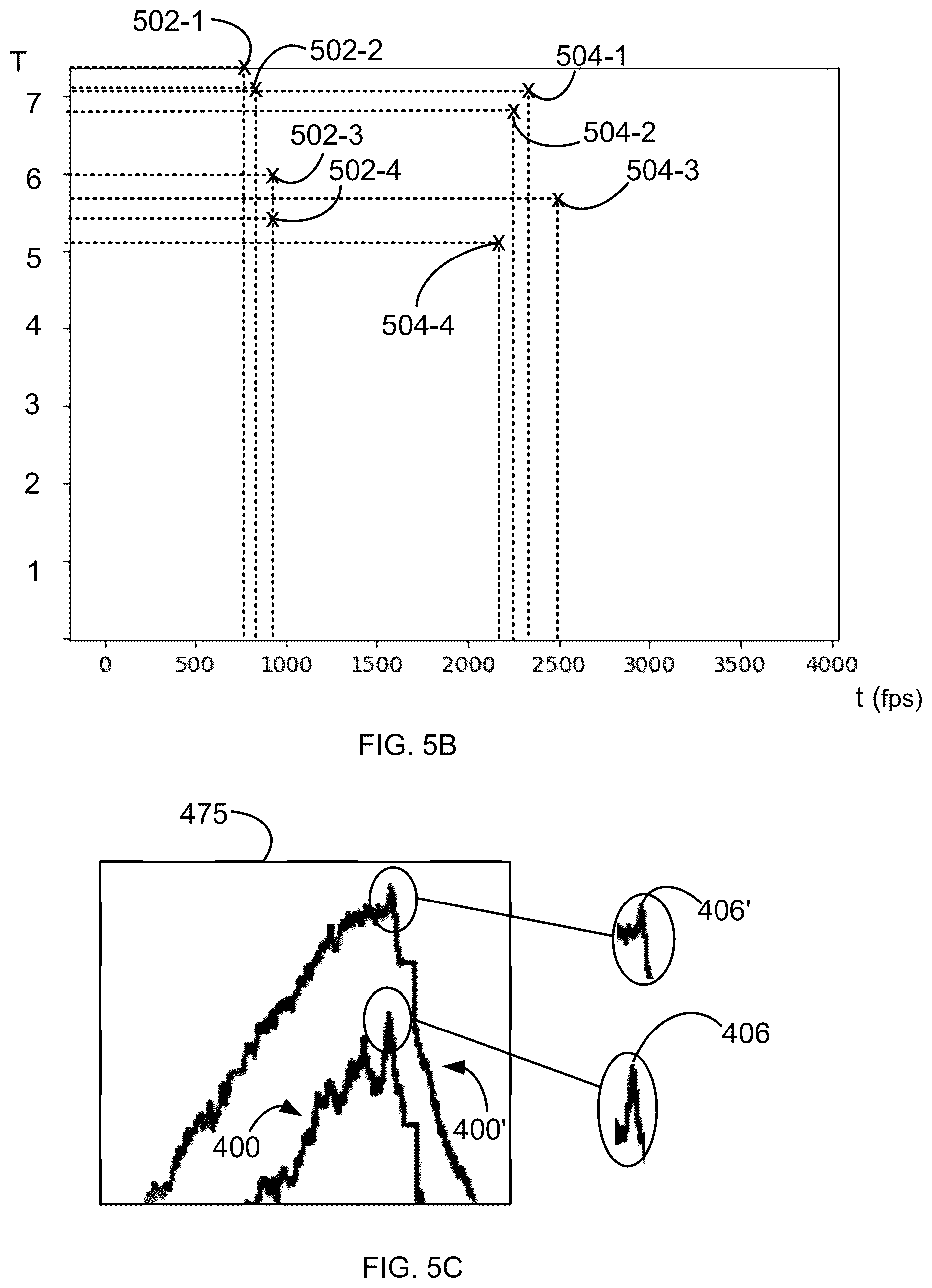 Patent US12318169 Figure 6 – System, method and computer product for differentiating between tissue states and types