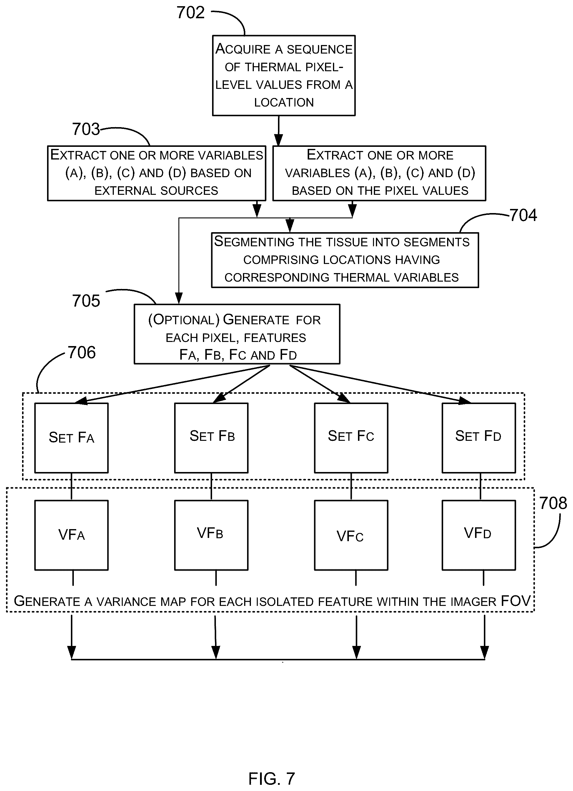 Patent US12318169 Figure 8 – System, method and computer product for differentiating between tissue states and types