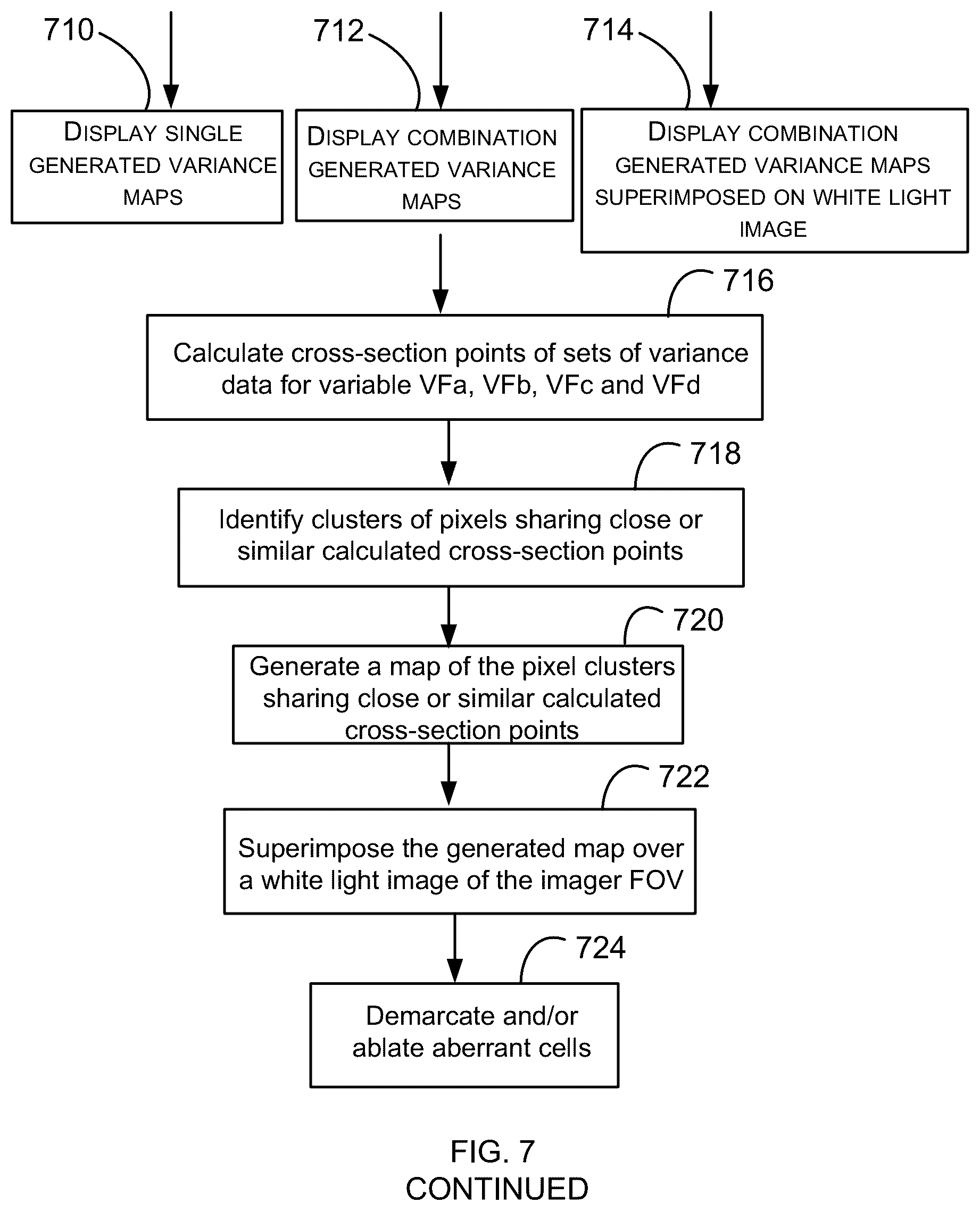 Patent US12318169 Figure 9 – System, method and computer product for differentiating between tissue states and types