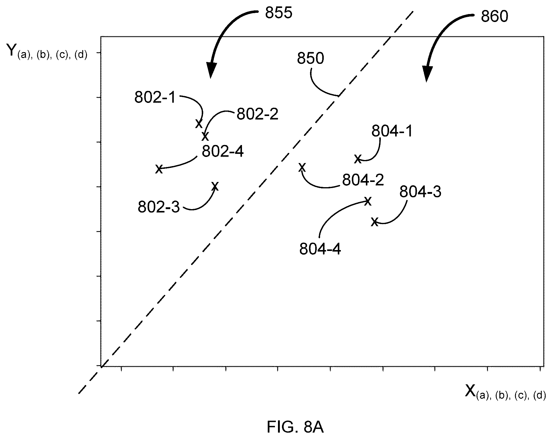 Patent US12318169 Figure 10 – System, method and computer product for differentiating between tissue states and types