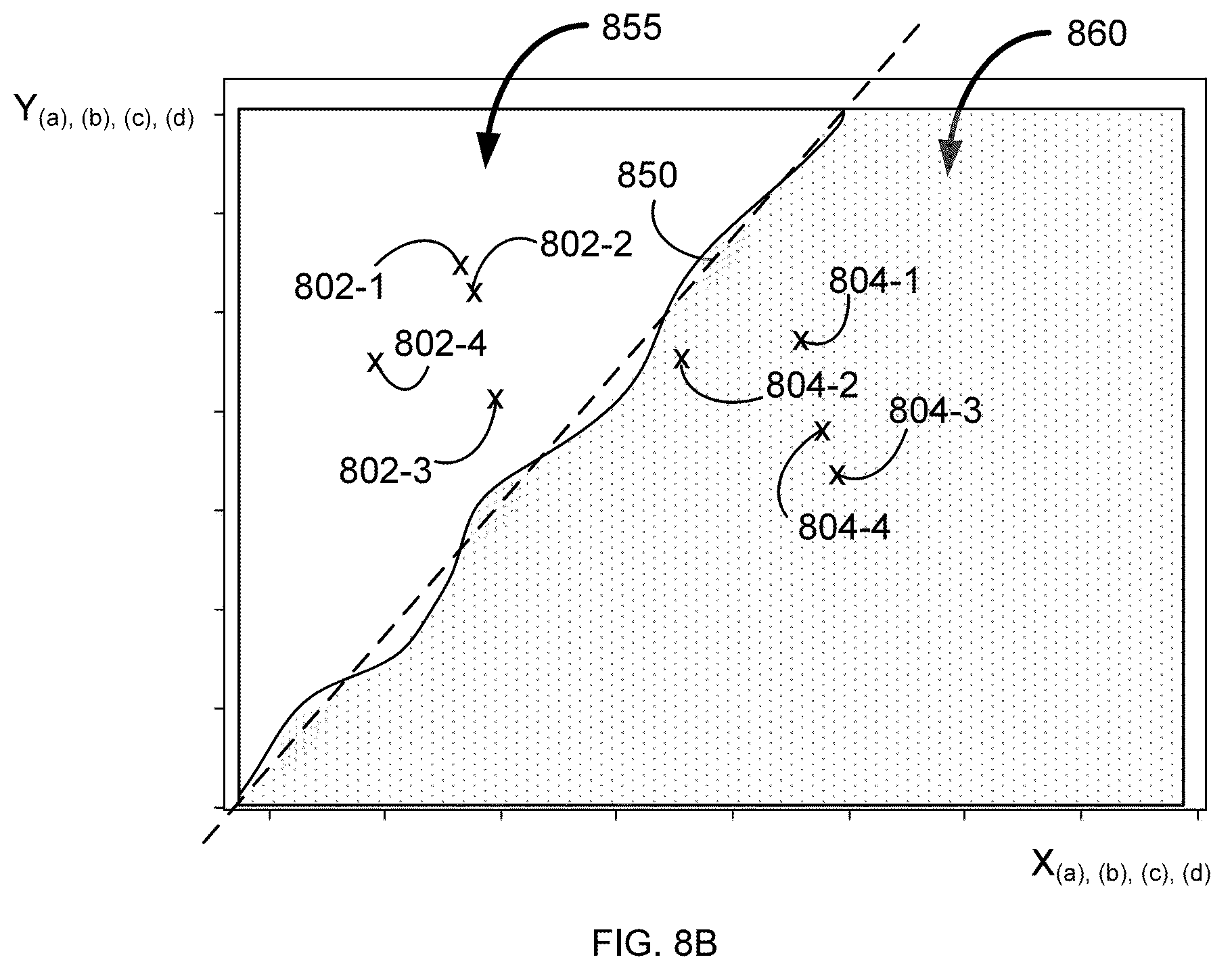 Patent US12318169 Figure 11 – System, method and computer product for differentiating between tissue states and types