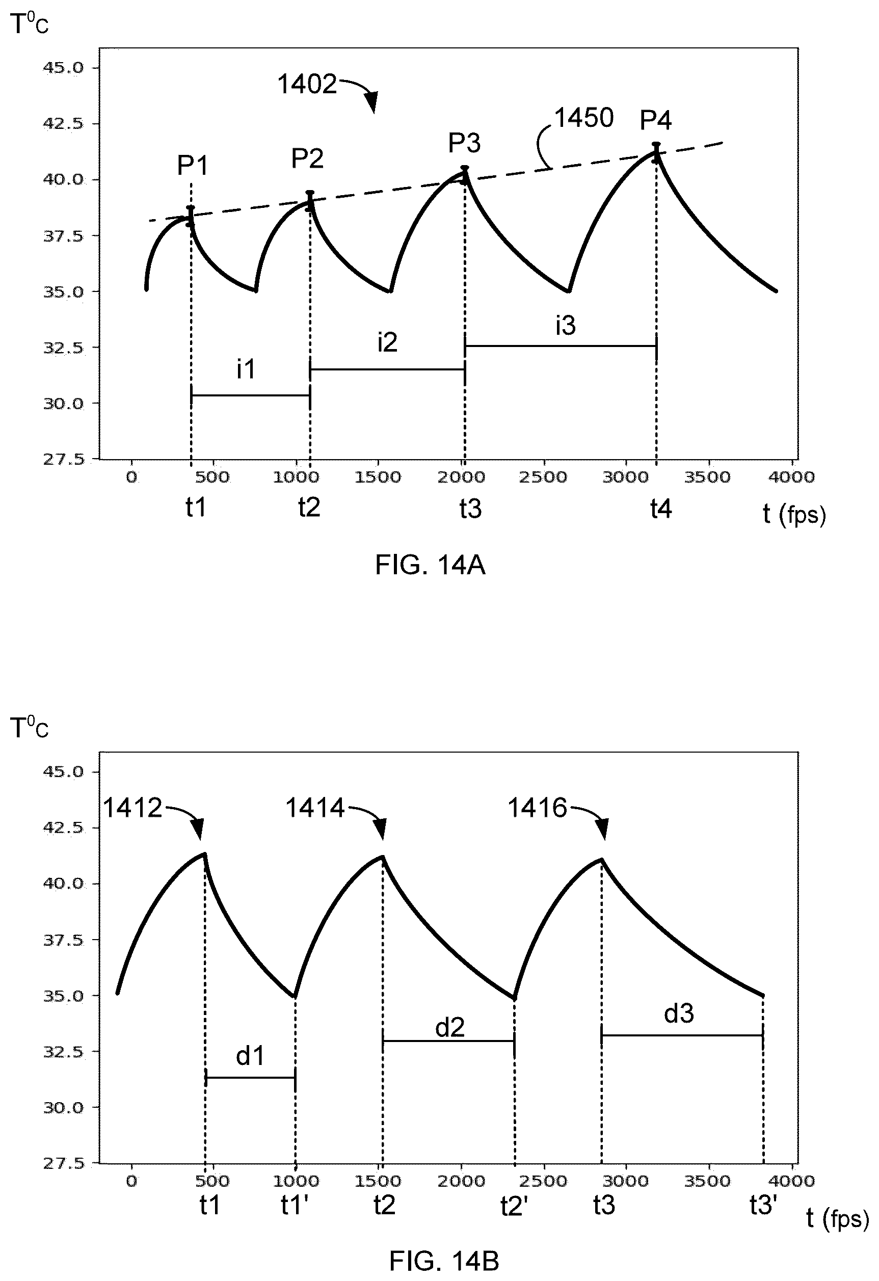 Patent US12318169 Figure 17 – System, method and computer product for differentiating between tissue states and types