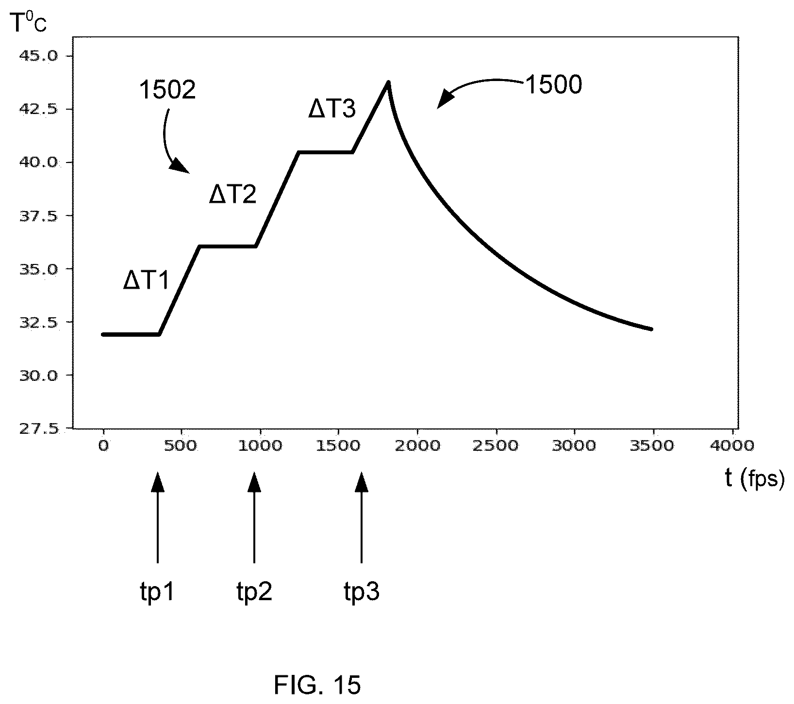 Patent US12318169 Figure 18 – System, method and computer product for differentiating between tissue states and types