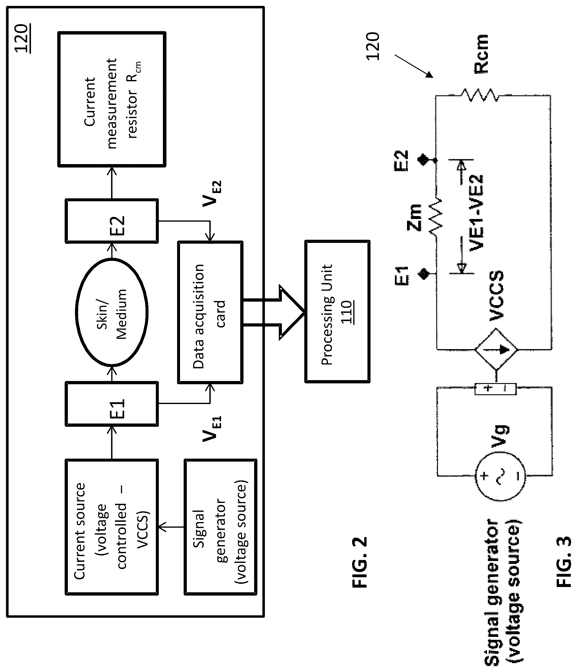 Patent US12318171 Figure 2 – System and method for determining the vascular endothelium functionality of an artery