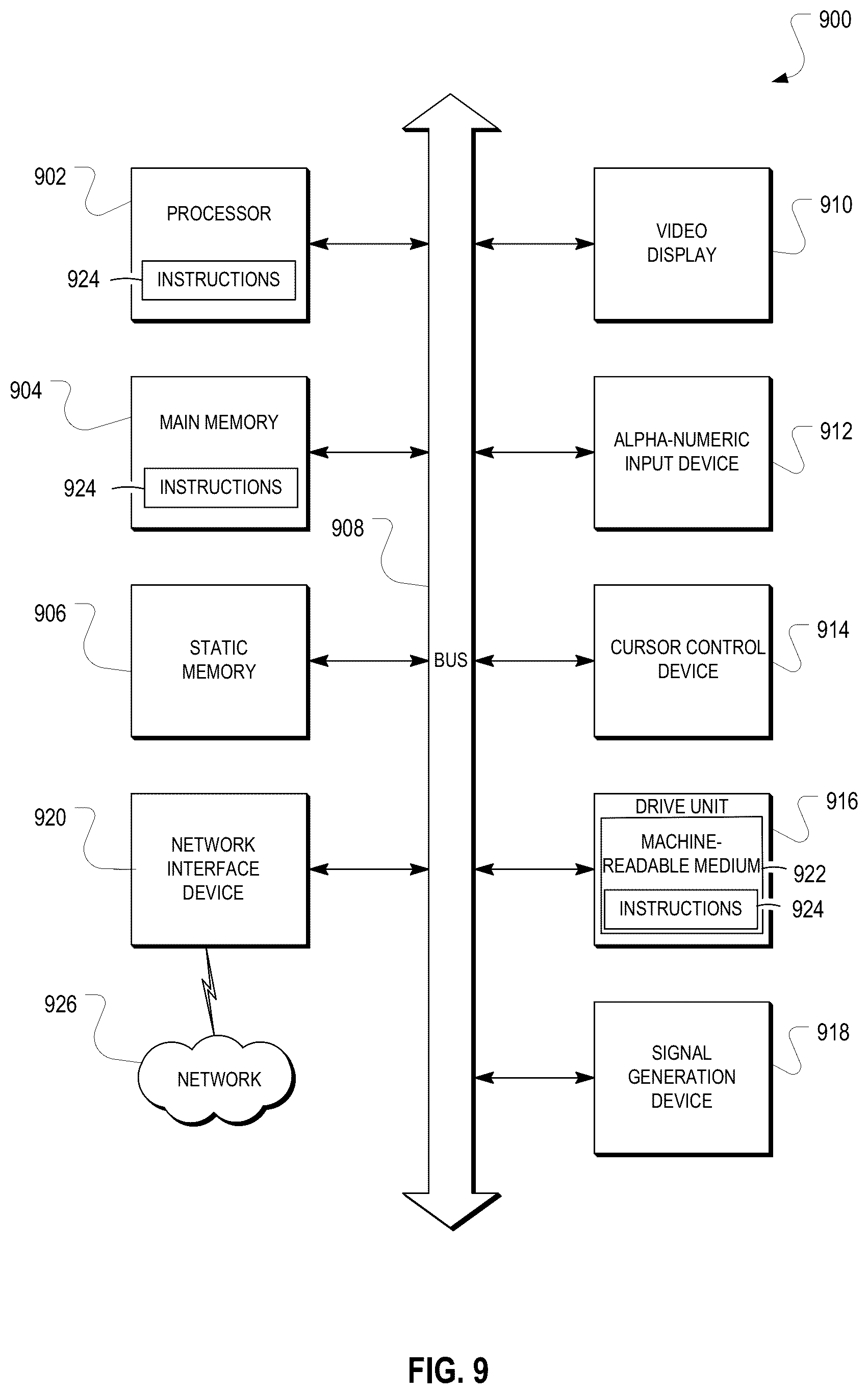 Patent US12318172 Figure 9 – Electrocardiogram-based estimation of echocardiography parameters