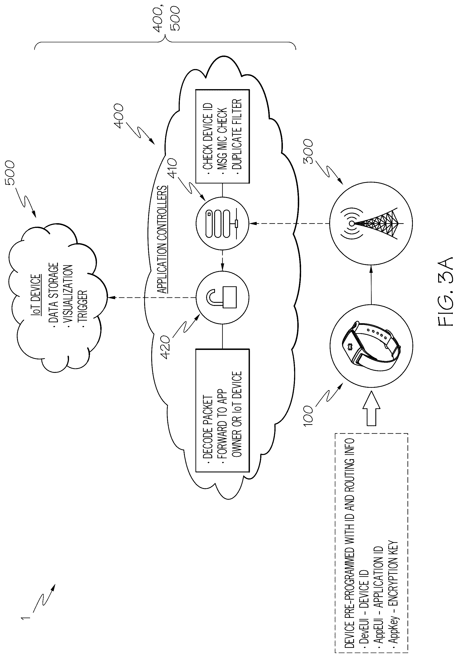 Patent US12318173 Figure 8 – Wearable electronic device and system for tracking location and identifying changes in salient indicators of patient health
