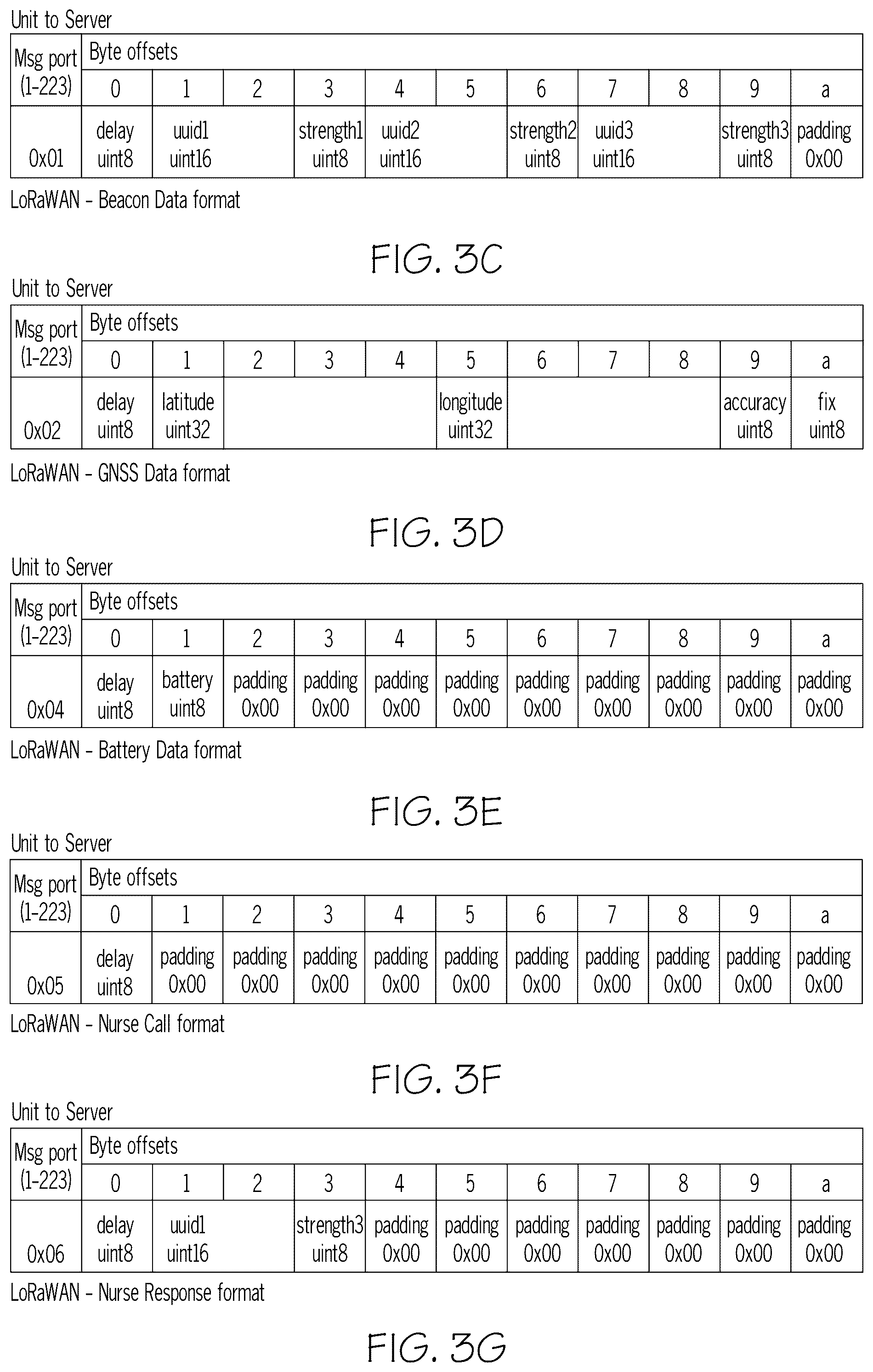 Patent US12318173 Figure 10 – Wearable electronic device and system for tracking location and identifying changes in salient indicators of patient health